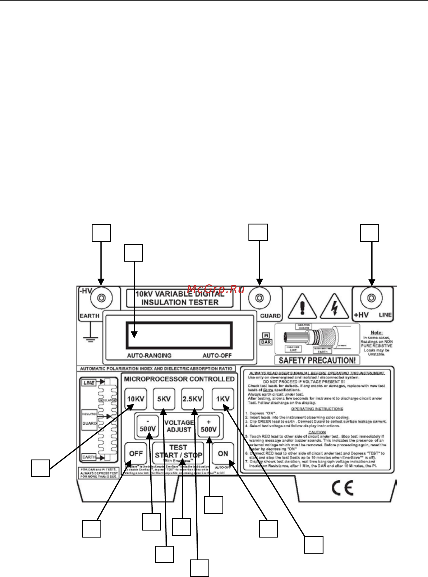 EXTECH MG500 [5/15] Description