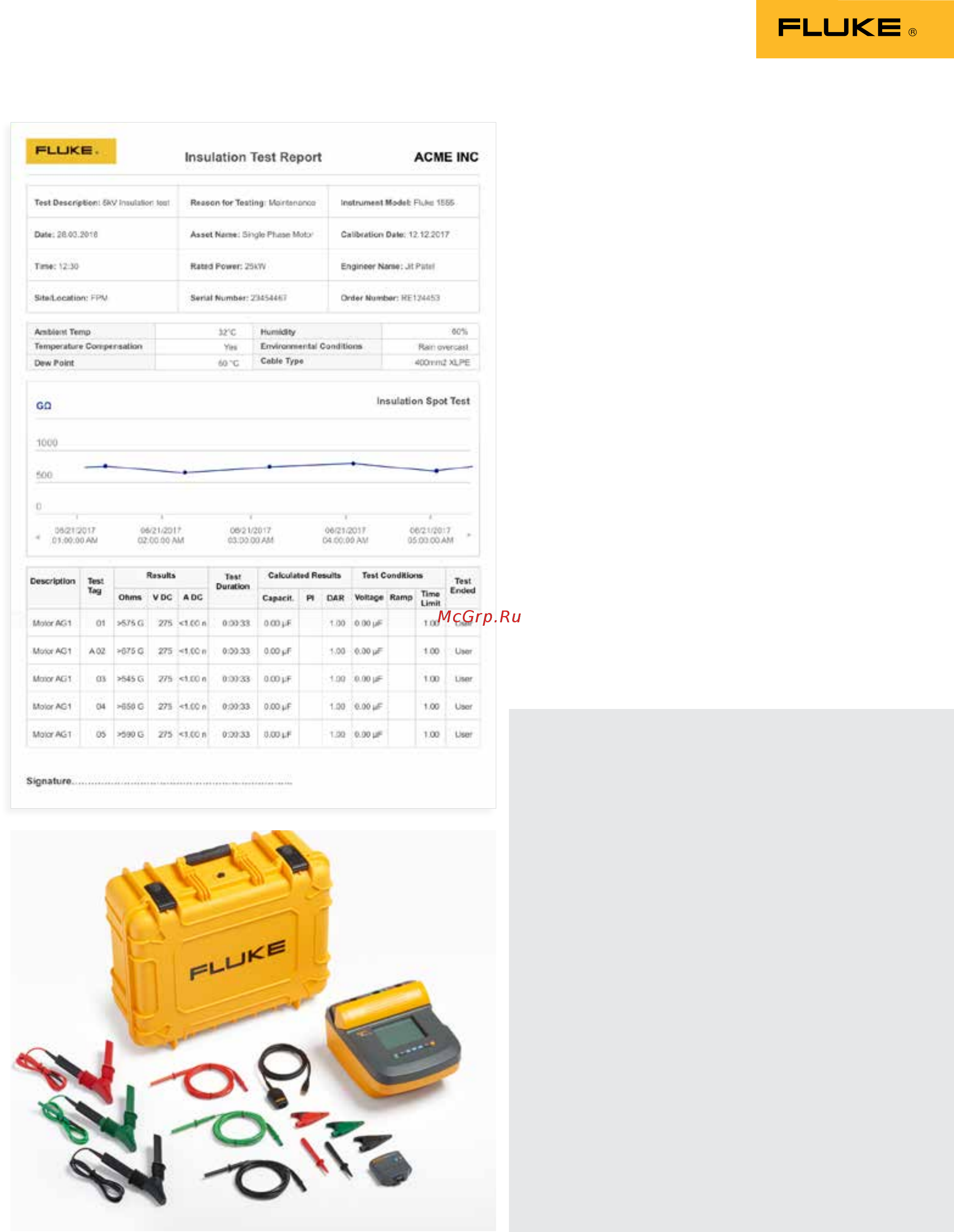 Fluke FLK-1555-KIT [3/4] Дополнительные функции