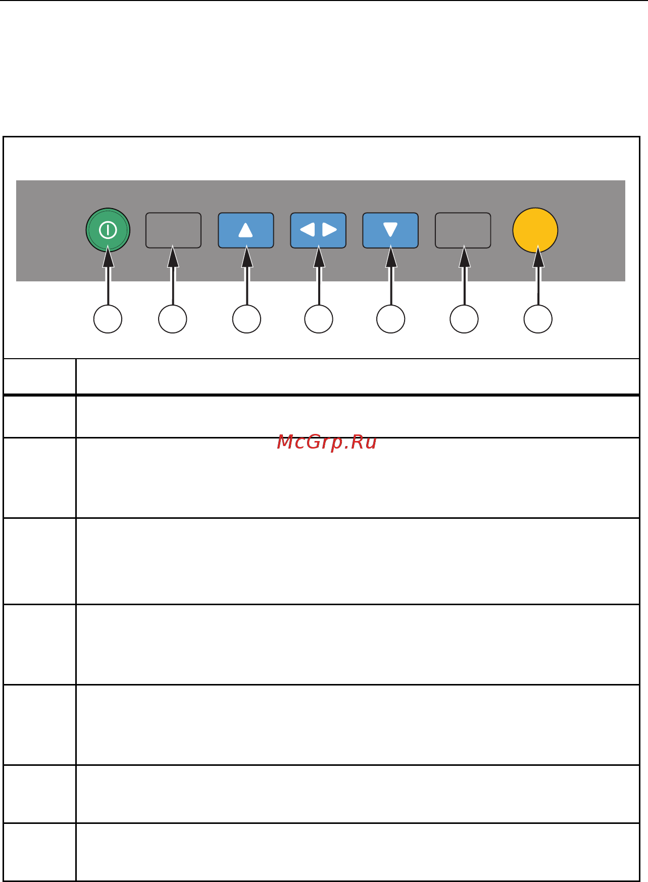 Fluke FLK-1555 [26/50] Use the pushbuttons to control the tester view test results and scroll through chosen test results pushbuttons and their functionality are discussed in figure 2