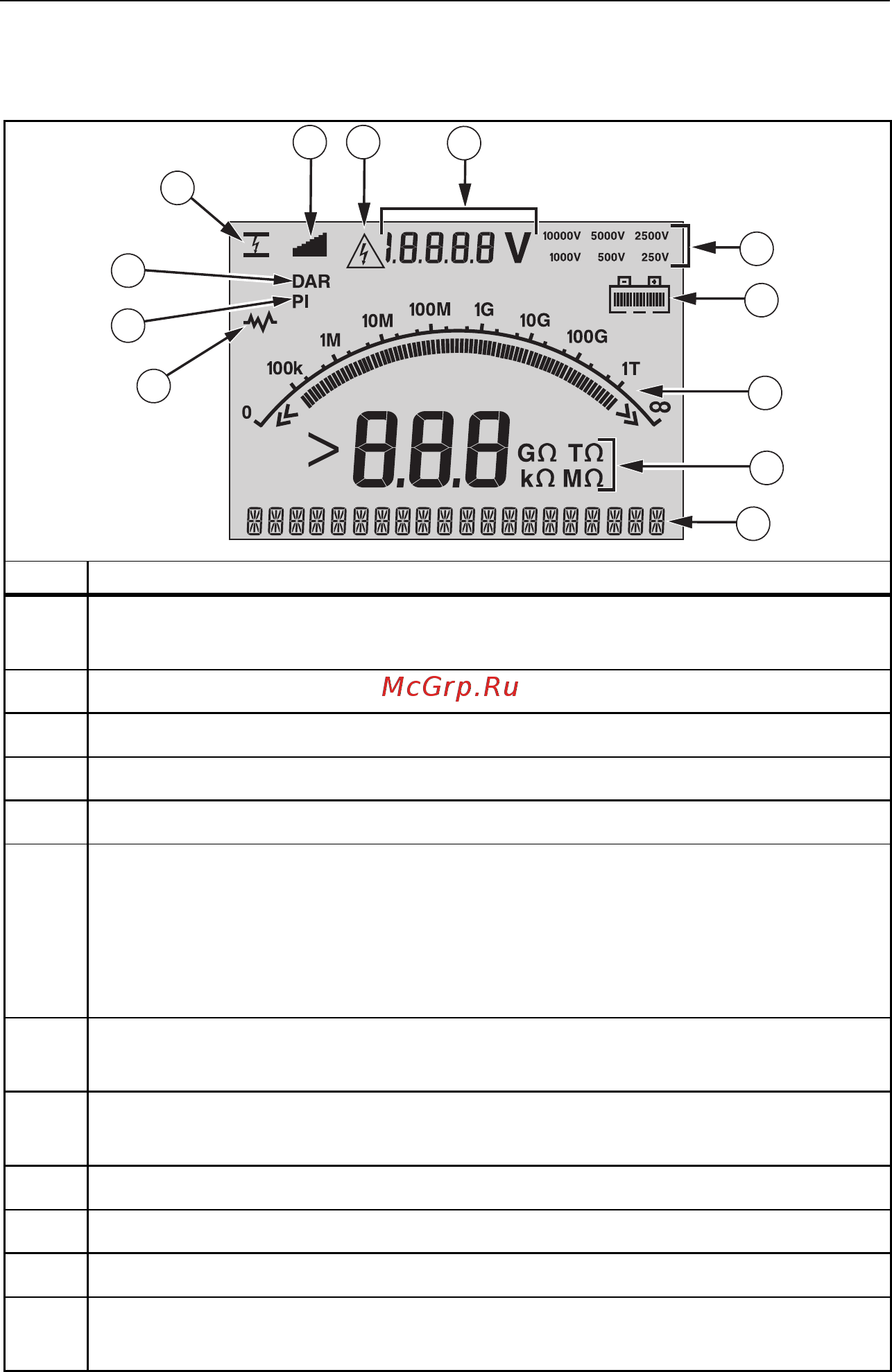 Fluke FLK-1555FC/IR [28/50] Display annunciators are shown in figure 4