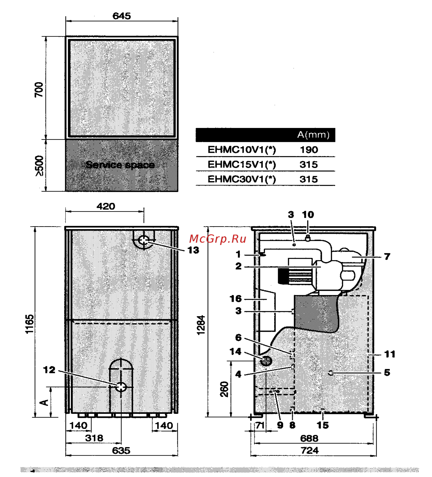 Daikin EHMC30AV1010 [5/16] Диапазон работы