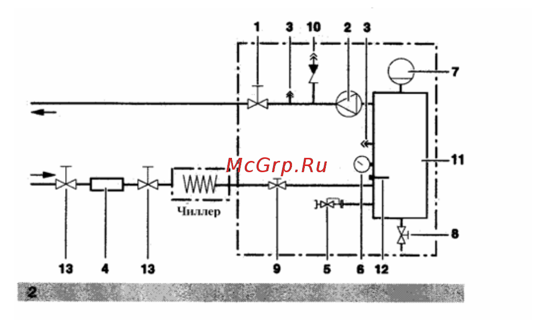 Daikin EHMC30AV1010 [6/16] Схема трубопроводов