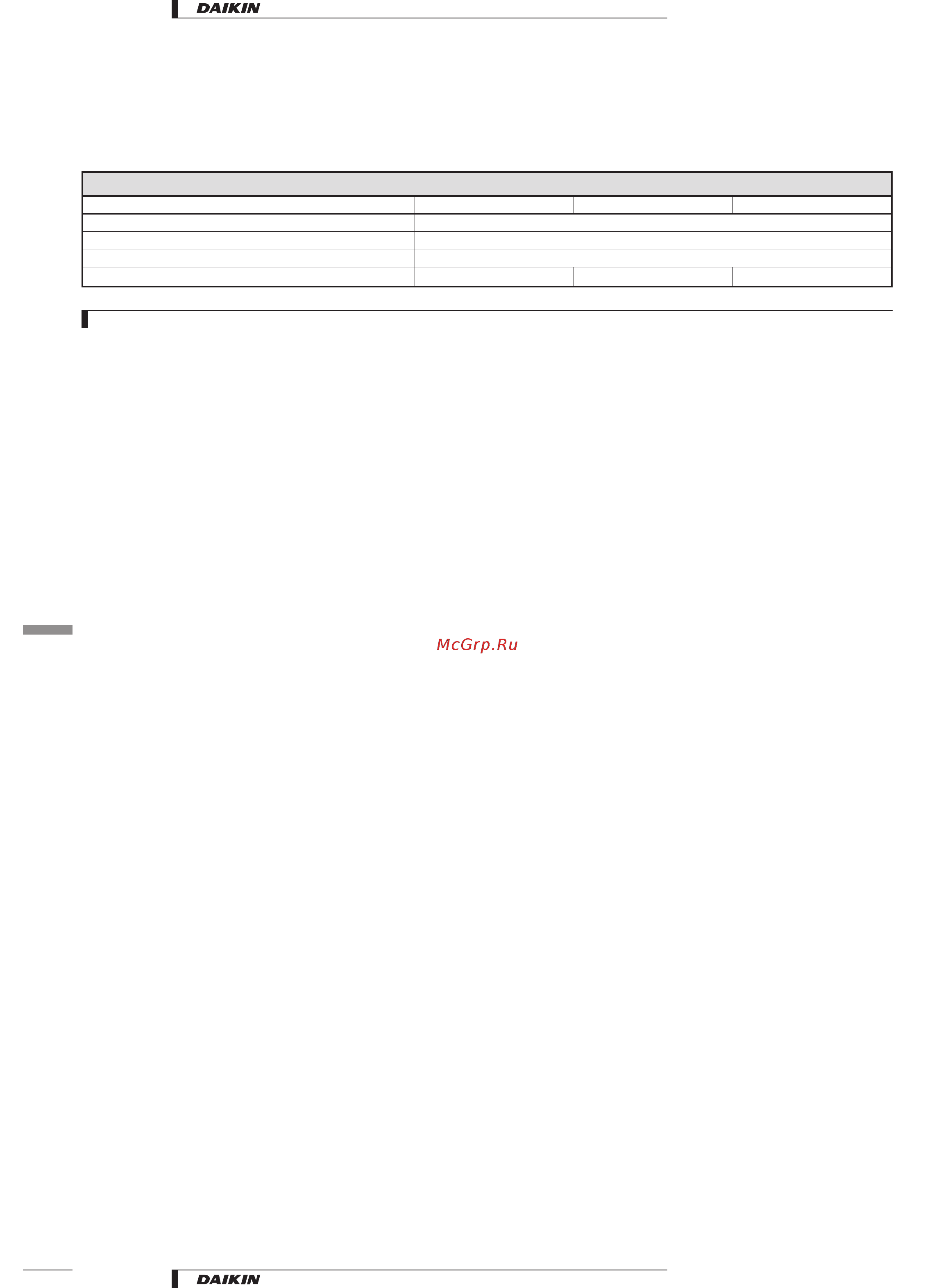 Daikin EHMC10AV1010 [6/11] Specifications