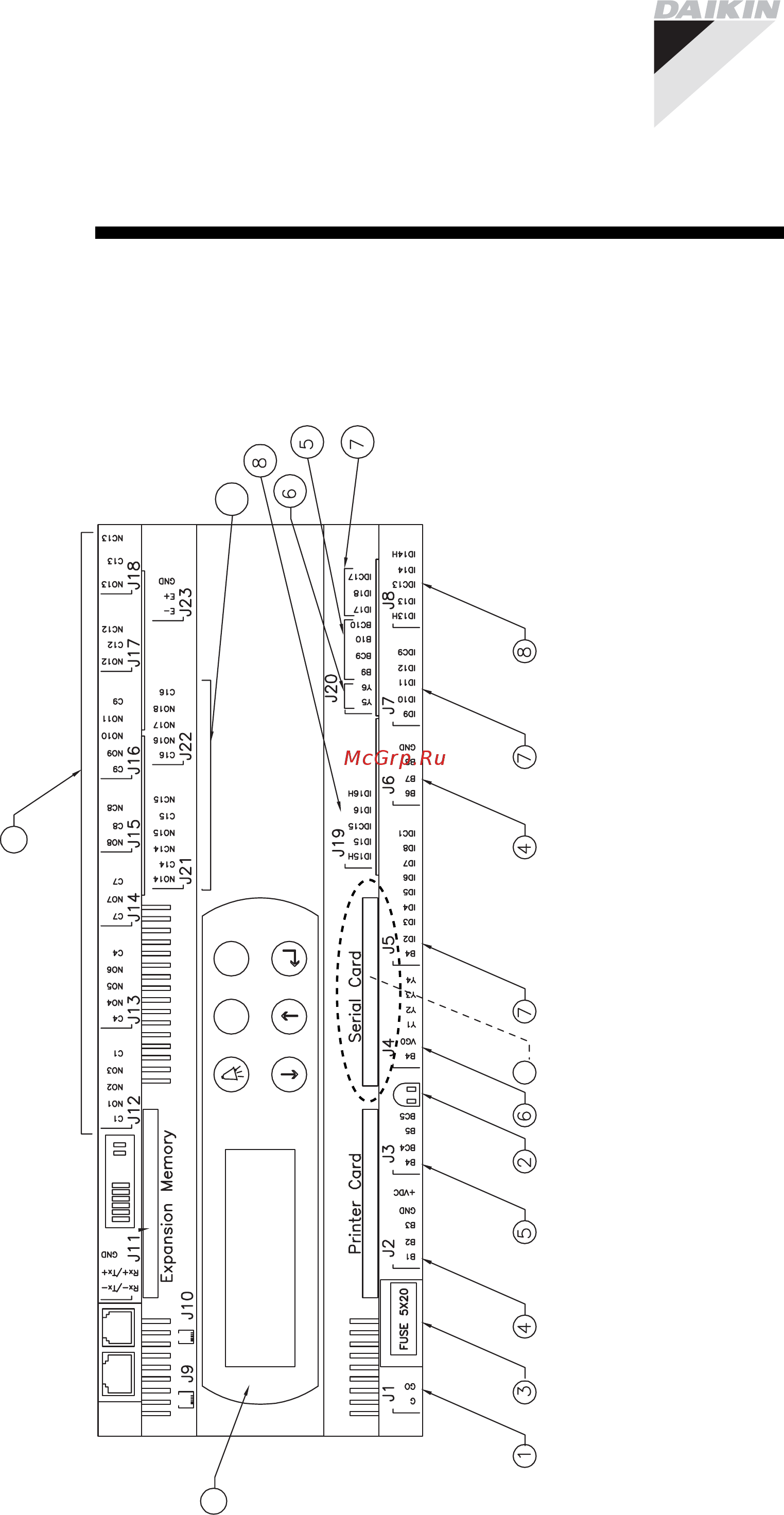 Daikin EUWYP050AZ [4/27] Архитектура аппаратных средств