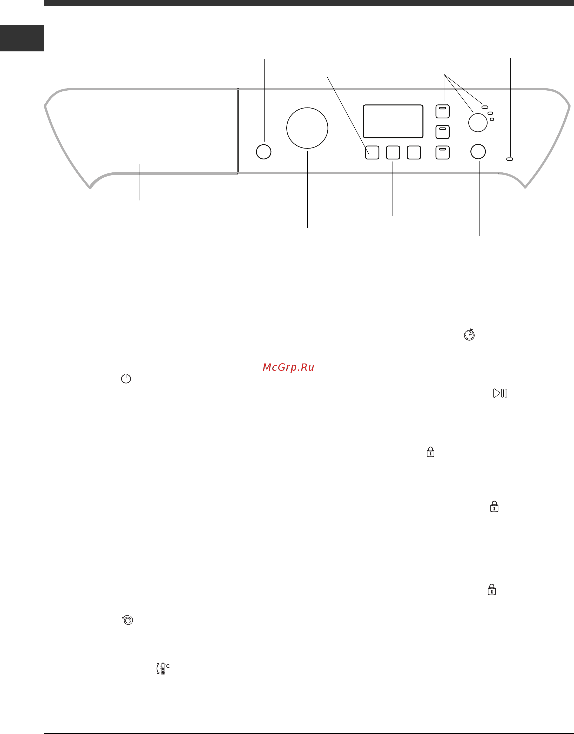 Indesit PWE 7108S [4/24] Описание стиральной машины