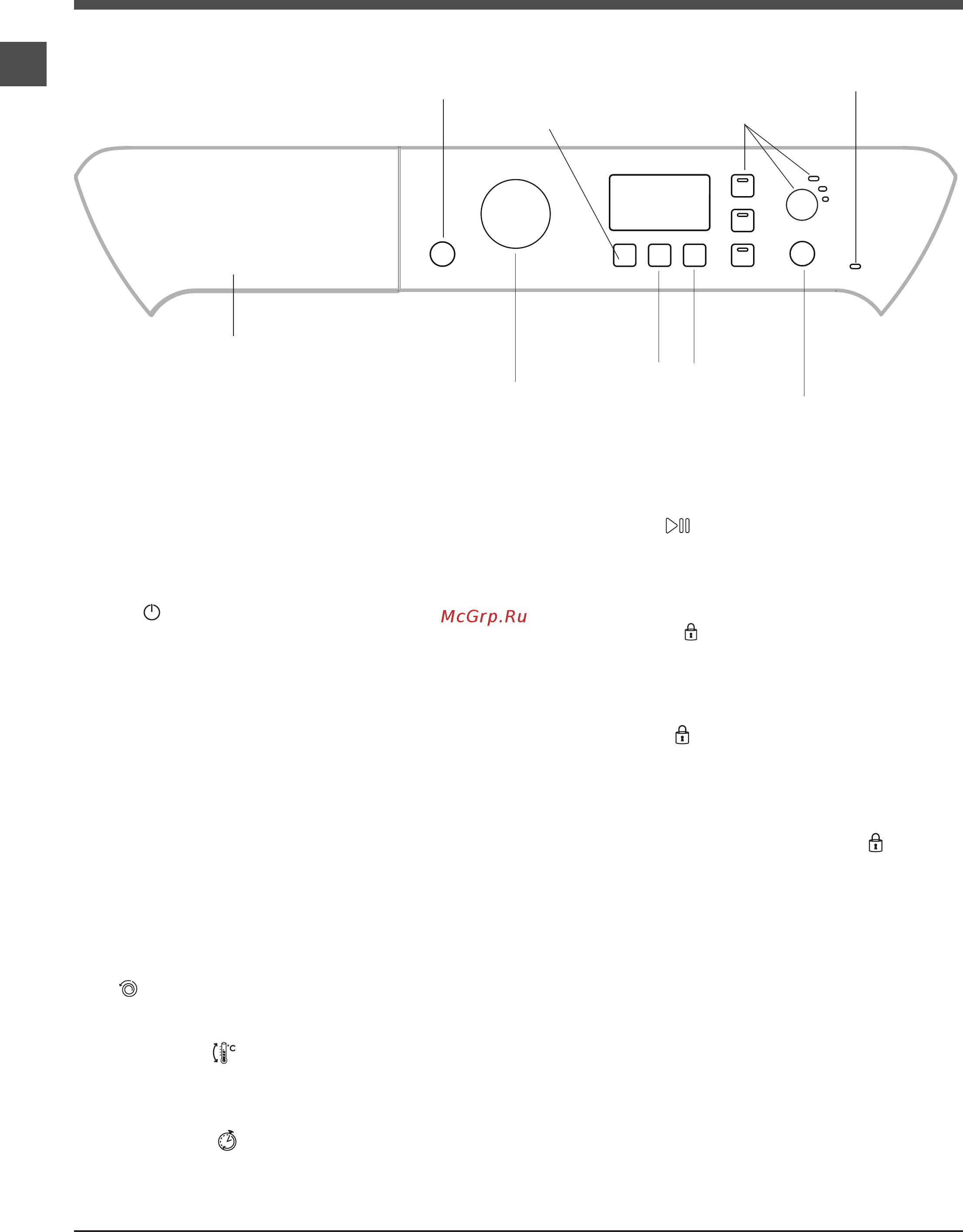 Indesit PWSE 61070 S [4/48] Control panel