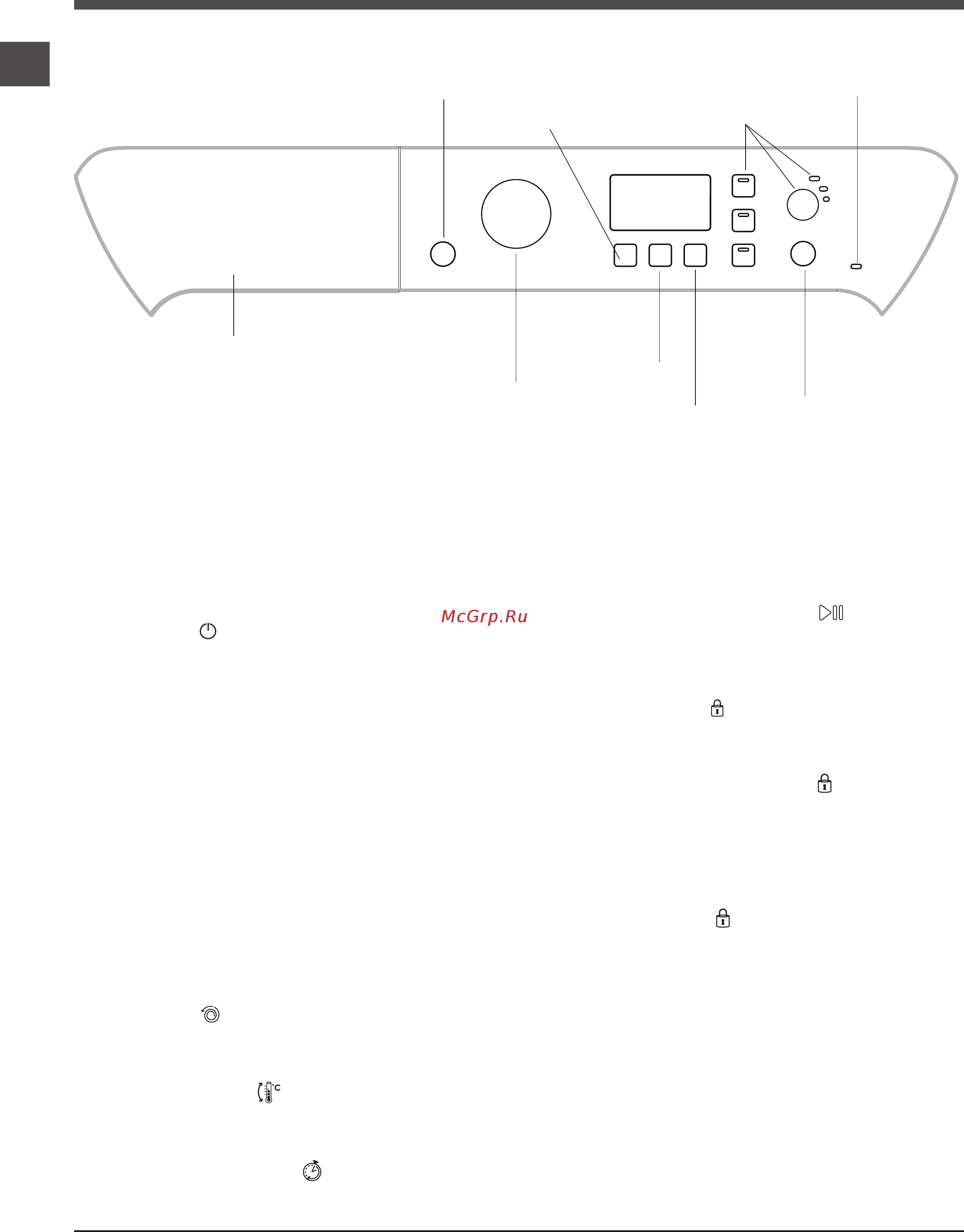 Indesit PWSE 6108S [16/24] Консоль управления