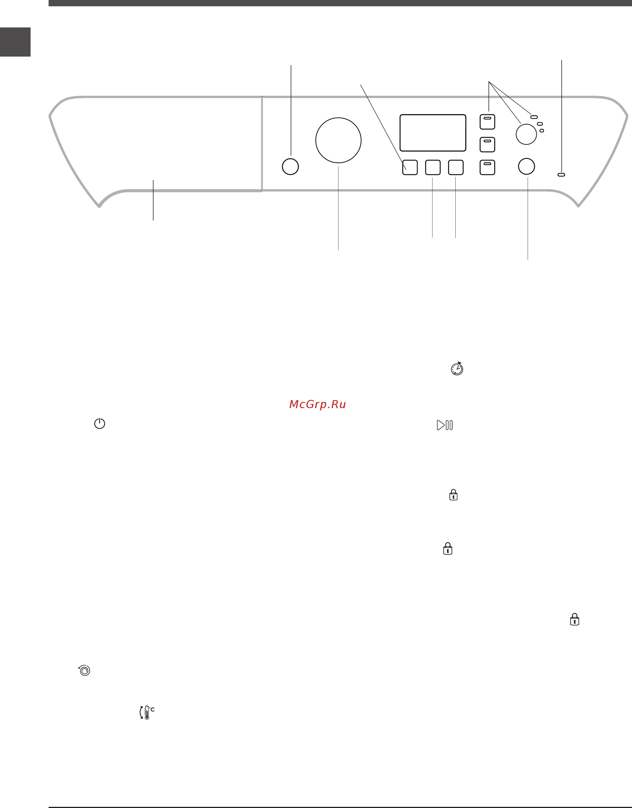 Indesit PWSE 6108S [4/24] Control panel
