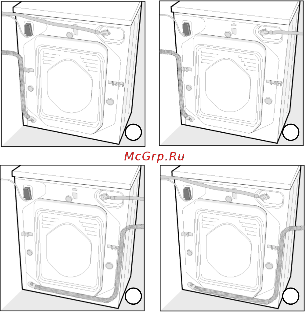 Indesit WGS 638 TX [8/31] Расположение заливного и сливного шлангов