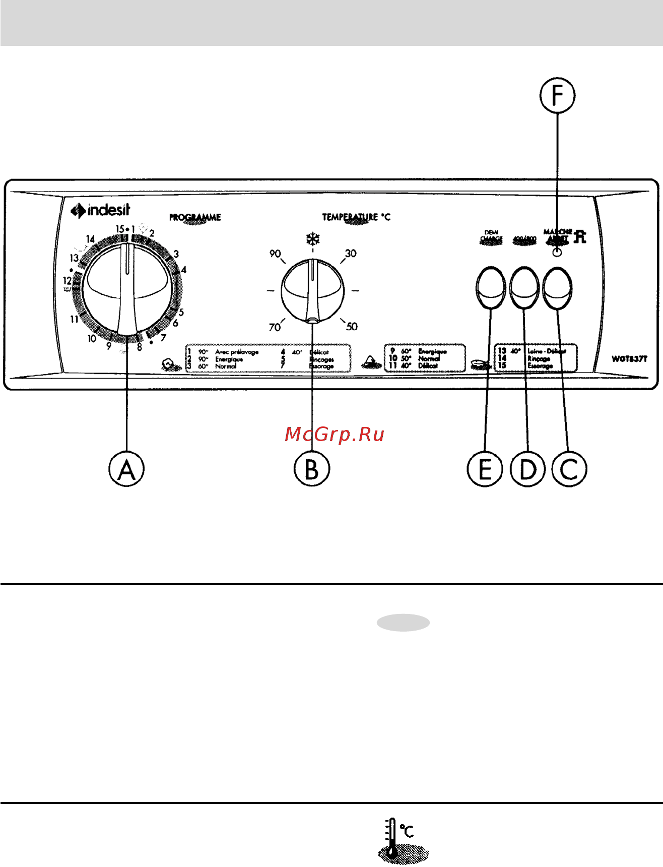 Indesit WGT 437 T [9/31] А рукоятка выбора программ
