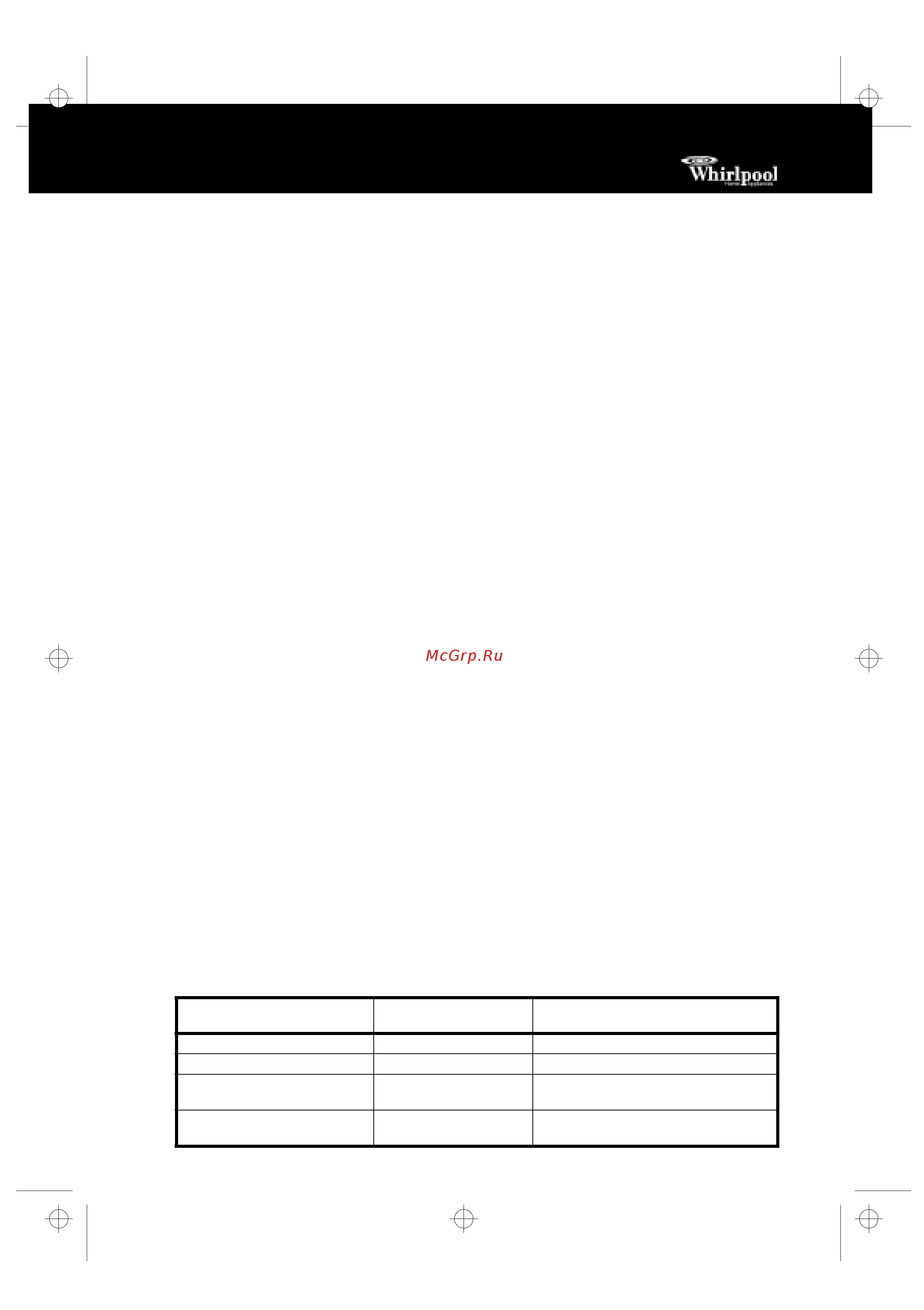 Whirlpool AWM 6081 [12/17] Руководство по поиску неисправностей