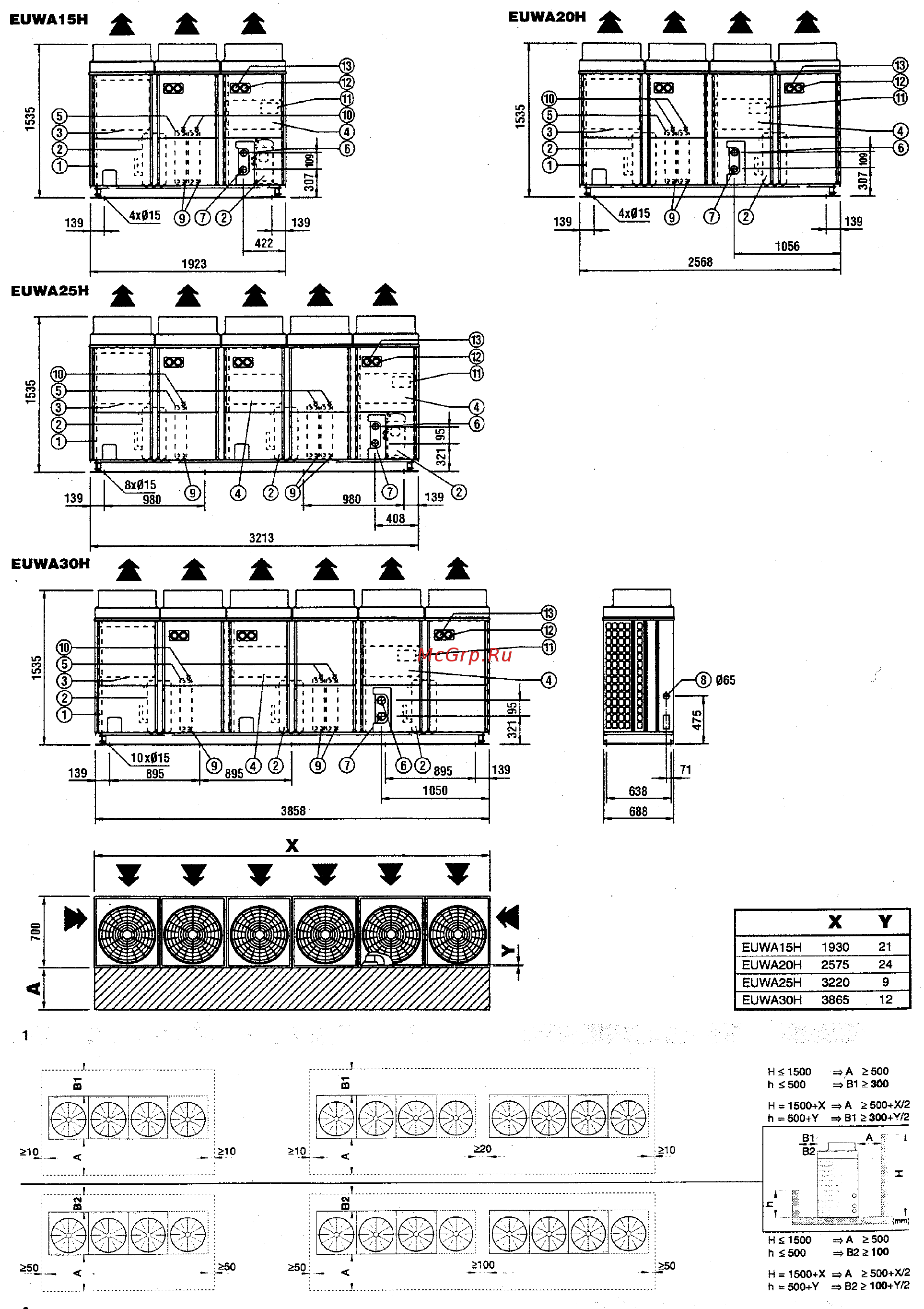 Daikin EUWA20HW1 Инструкция по монтажу онлайн [6/16] 402554