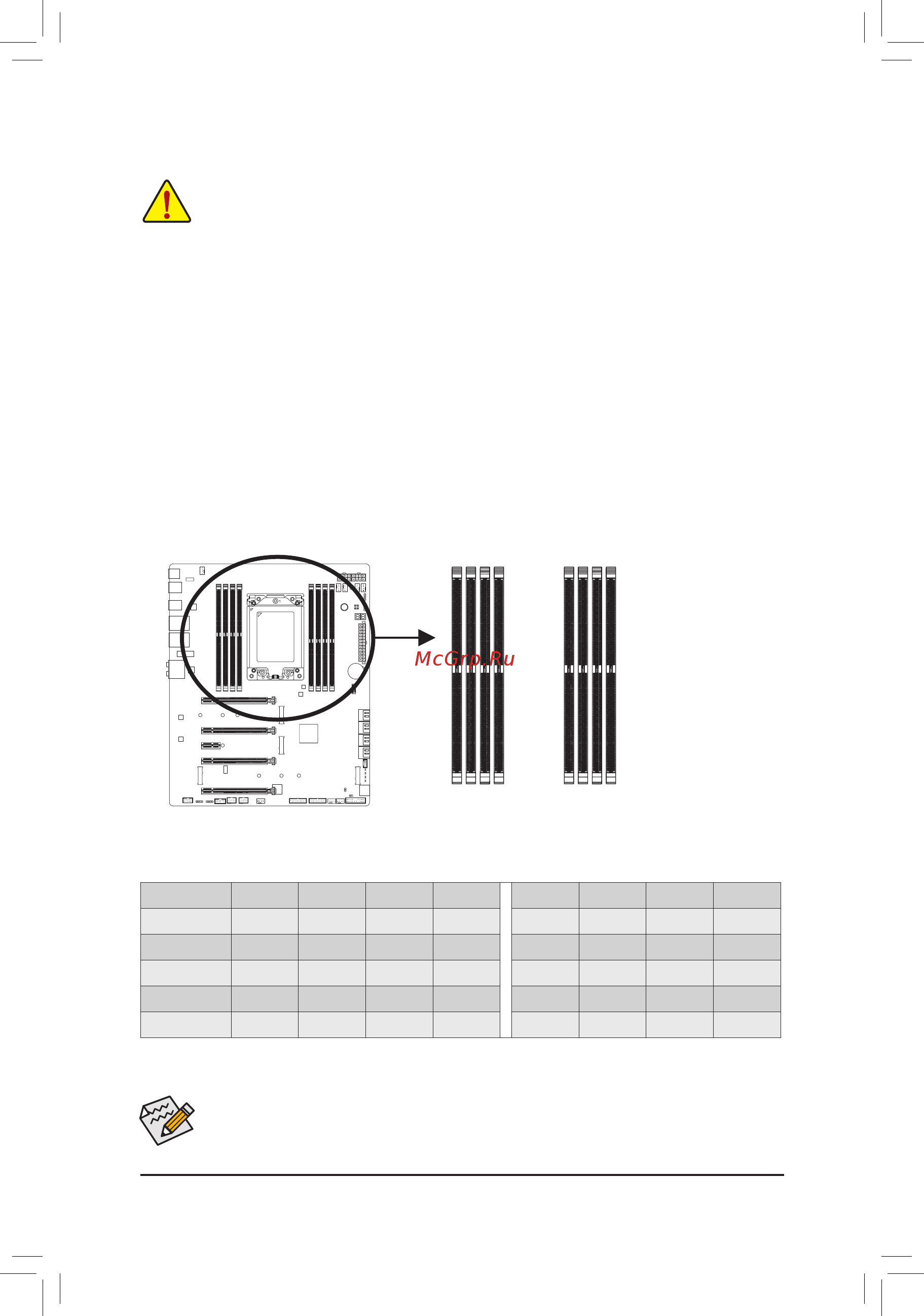Gigabyte TRX40 DESIGNARE (rev. 1.1) [17/112] 4 1 quadchannelmemoryconfiguration