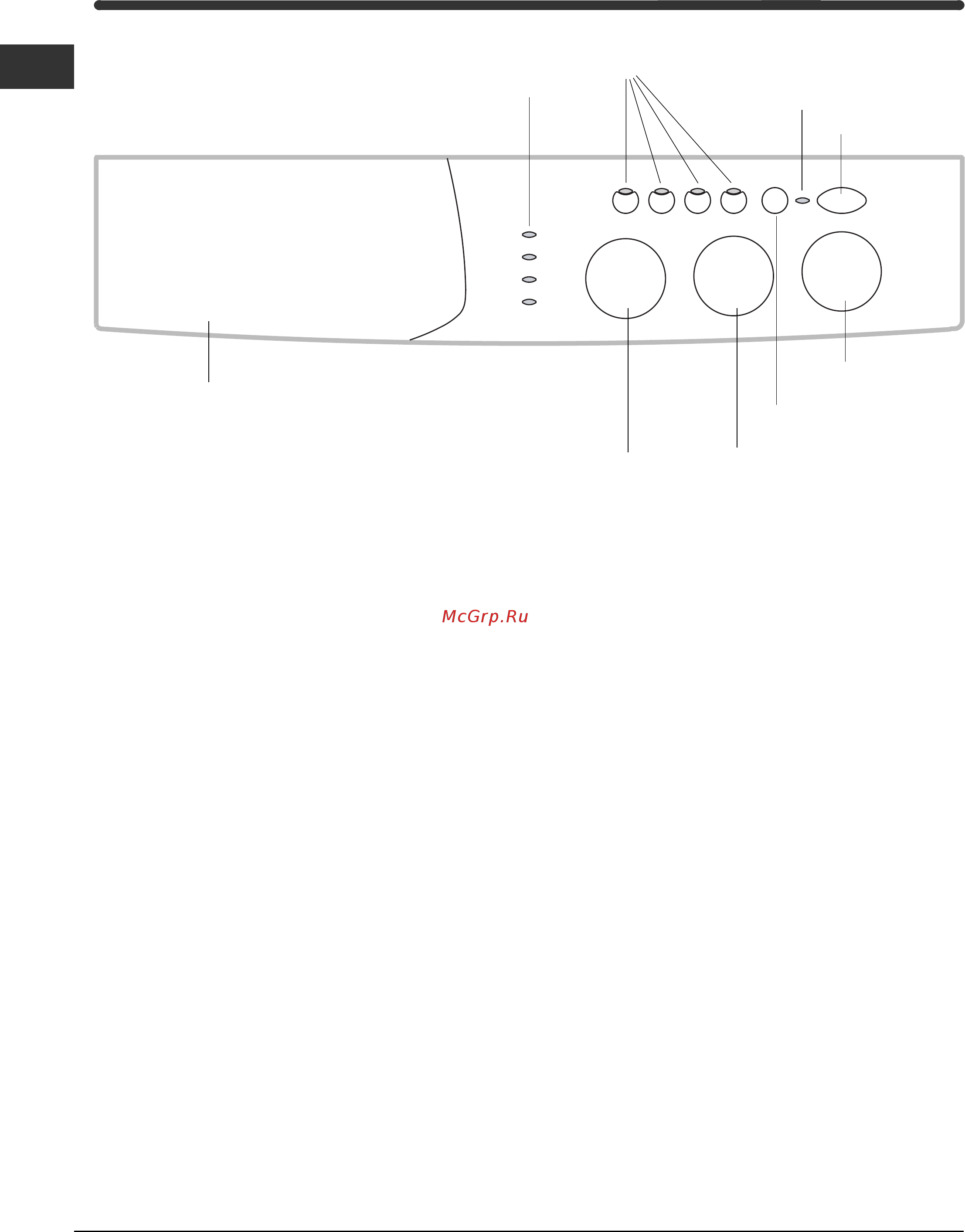 Indesit WIL 103 [4/12] Панель управления