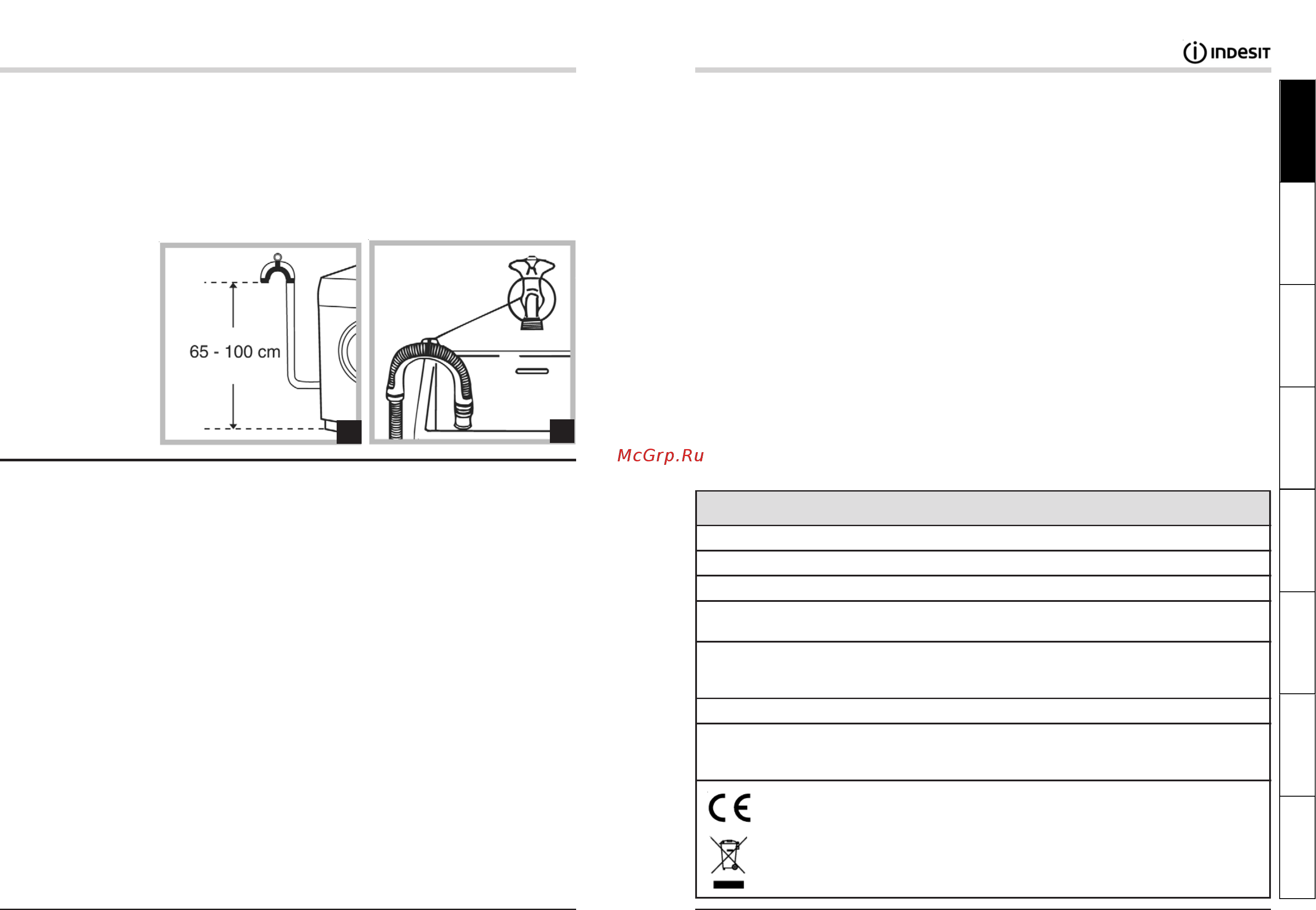 Indesit WITP 83 [3/14] Пробный цикл стирки