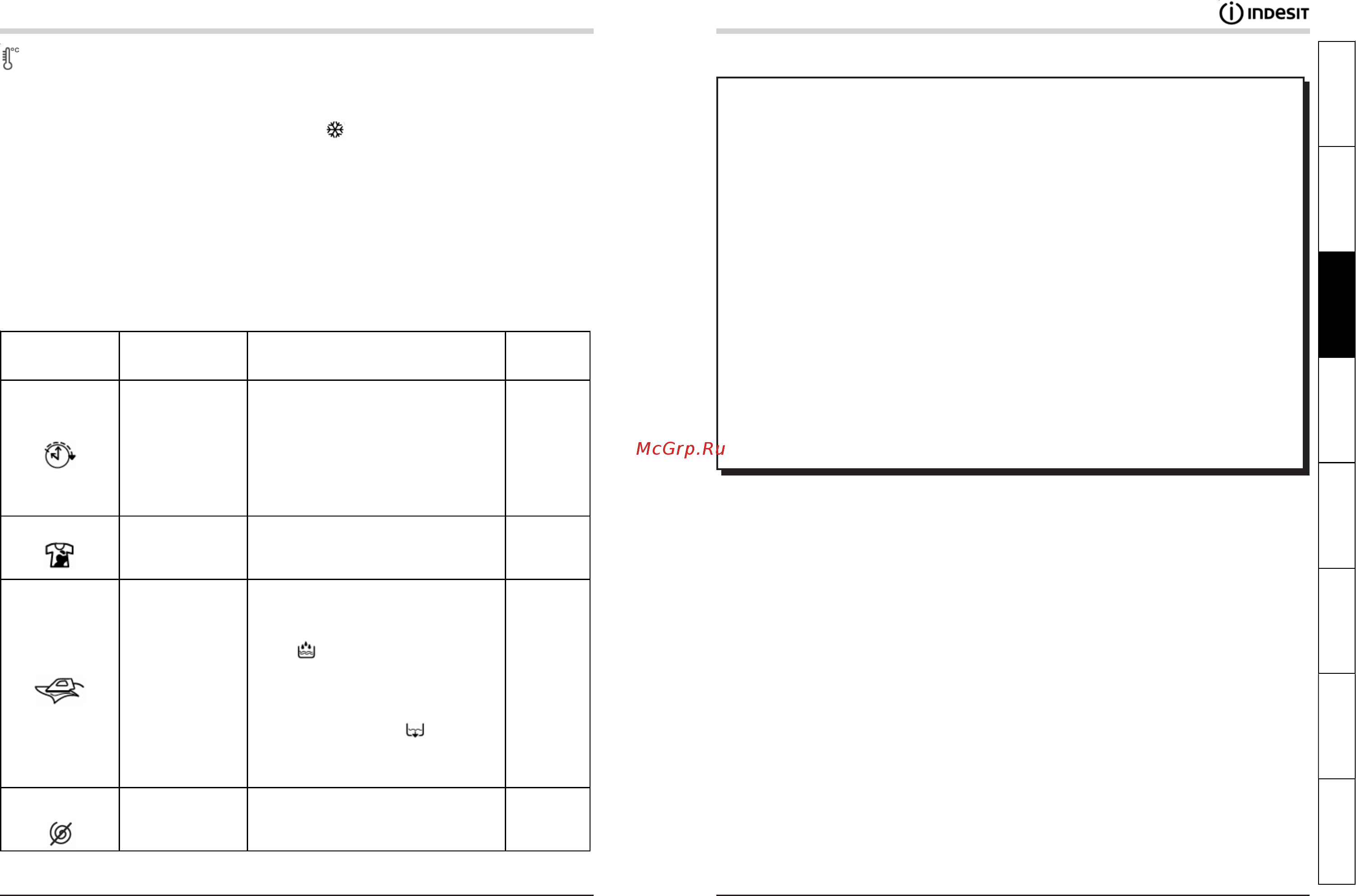 Indesit WITP 83 [7/14] Дополнительные функции