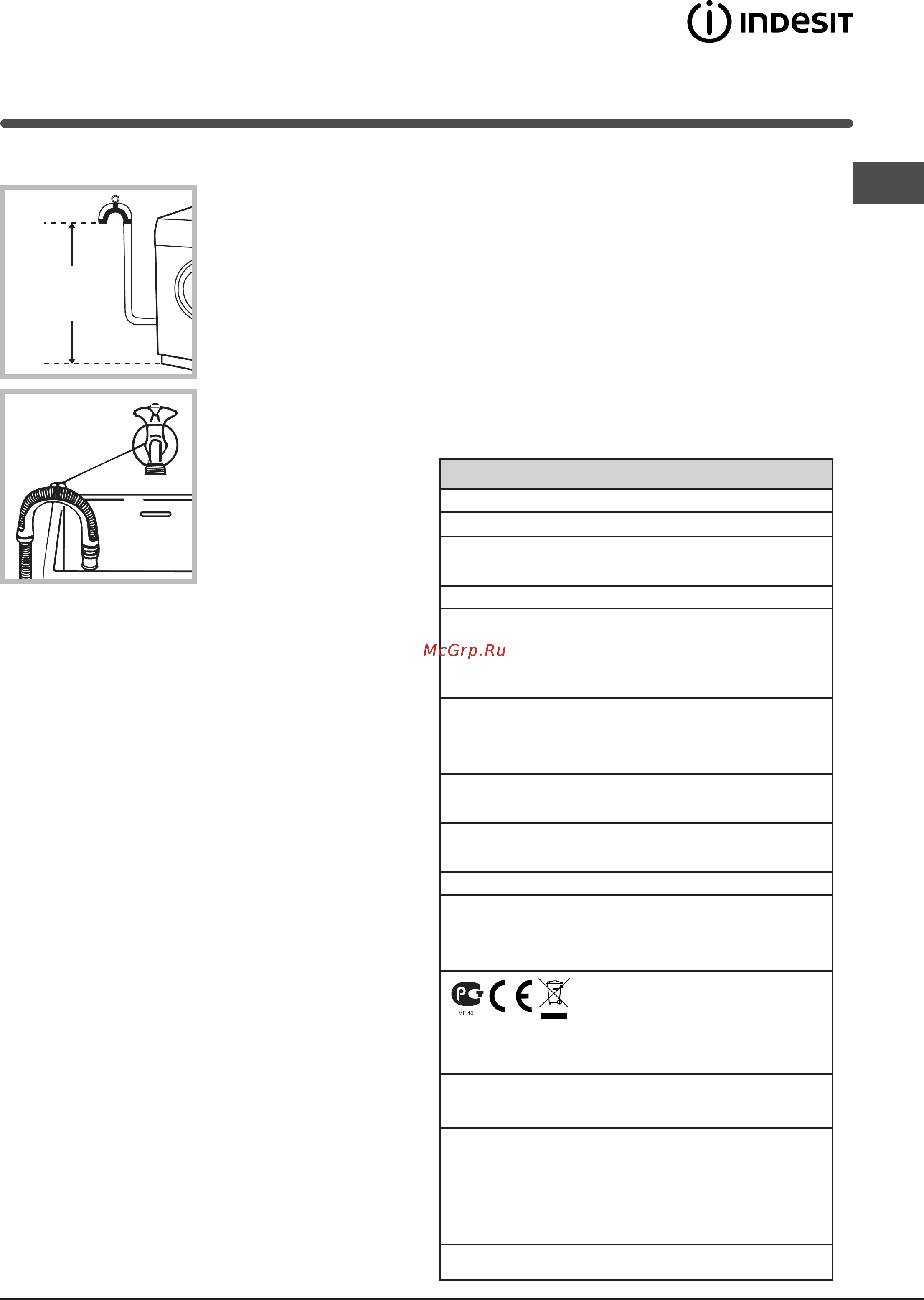 Indesit WIUN 104 [3/12] Технические данные