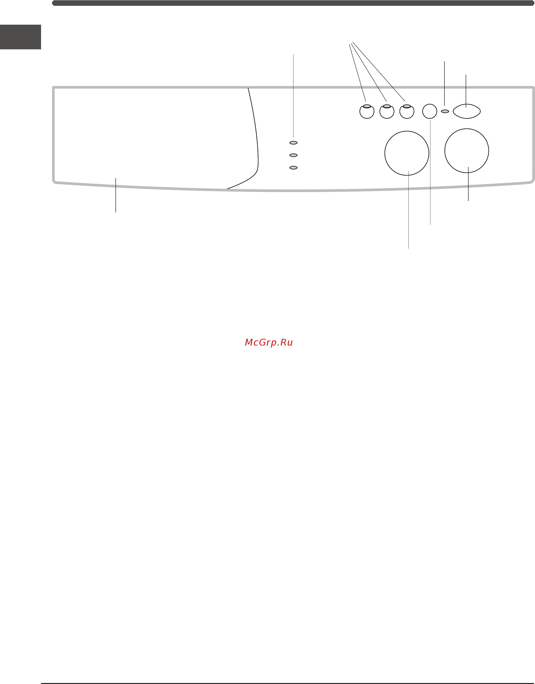 Indesit WIUN 104 [4/12] Кнопки выбора функции