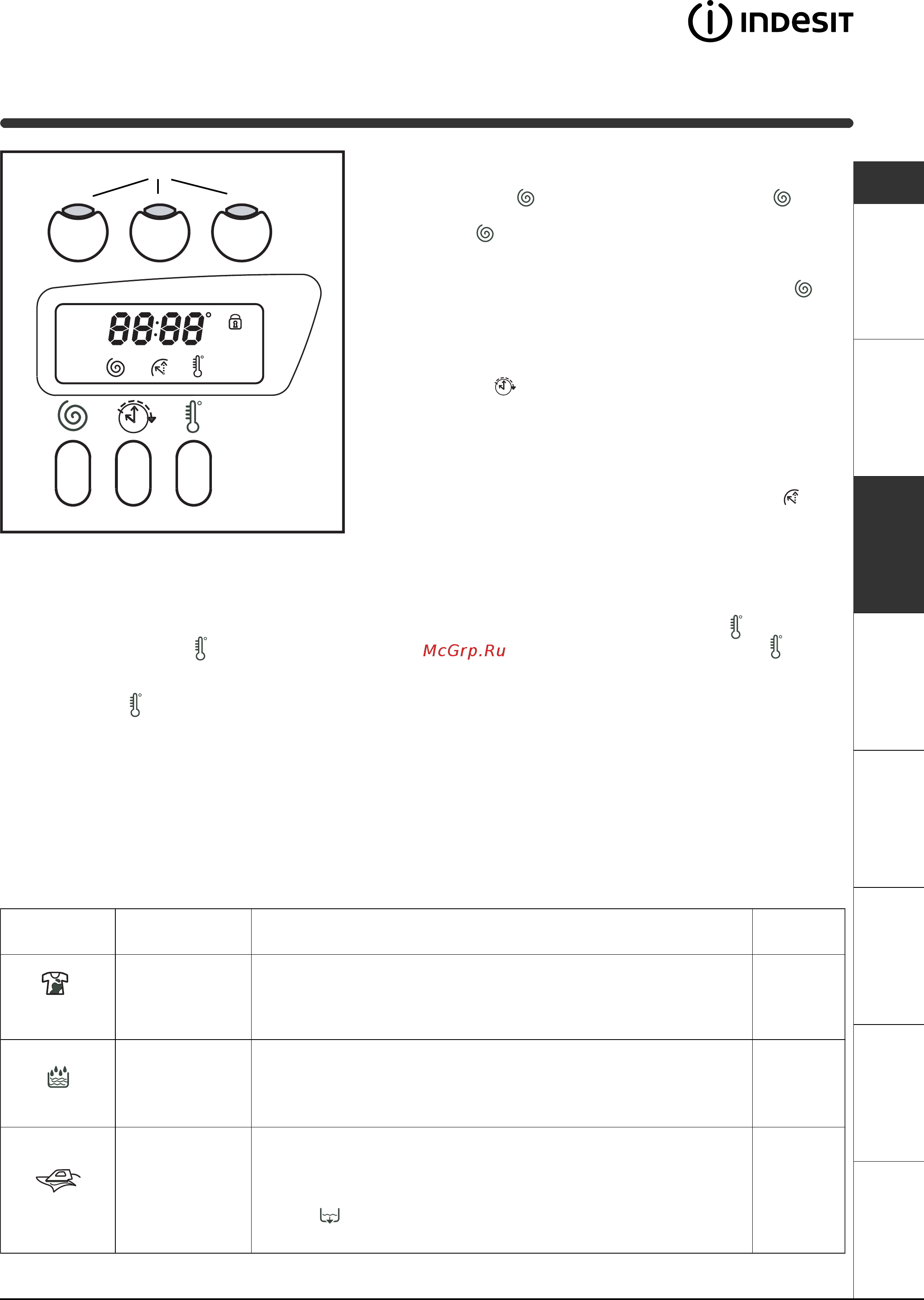 Indesit WIXE 127 [31/72] Osobni izbor