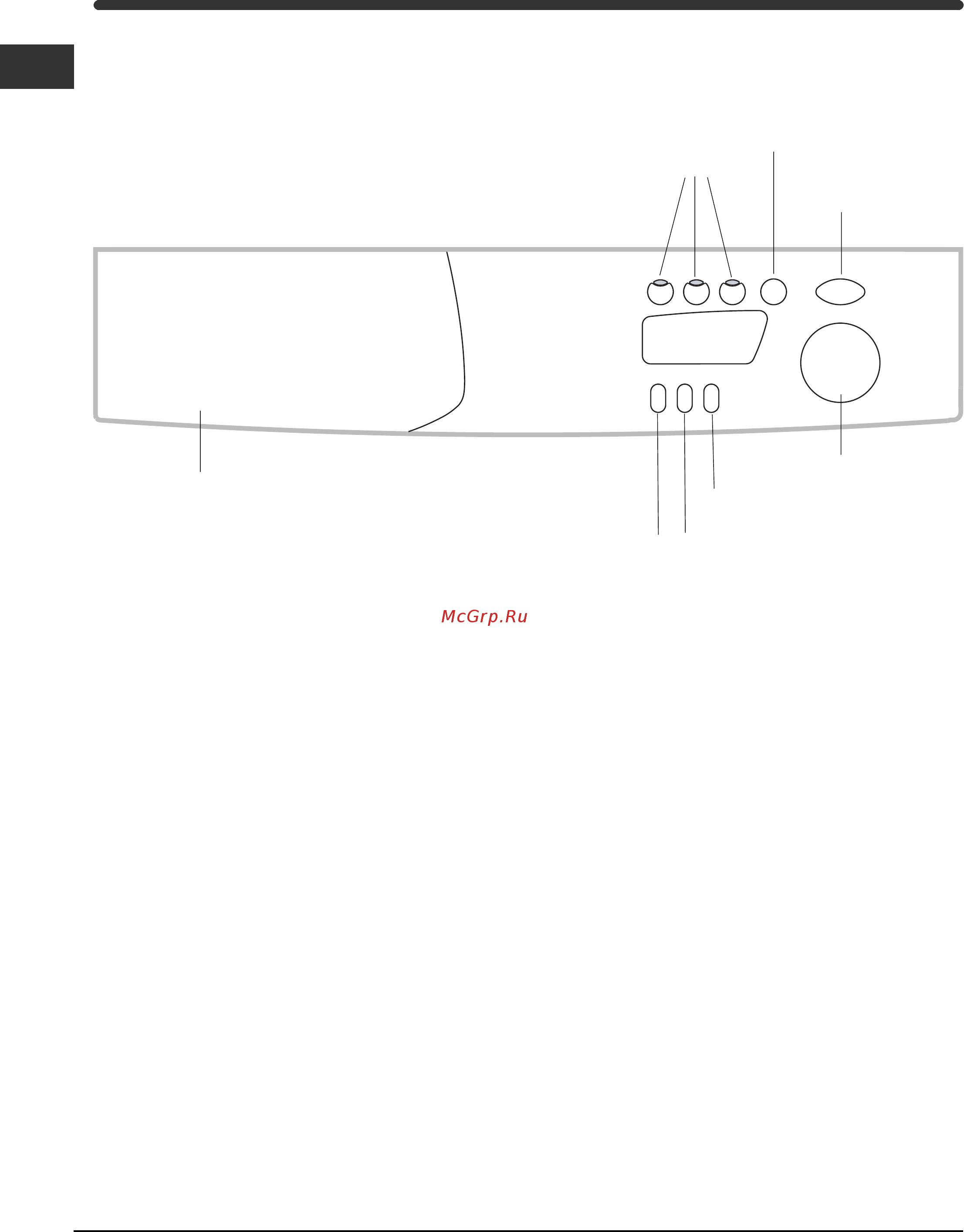 Indesit WIXE 127 [4/72] Описание стиральной машины