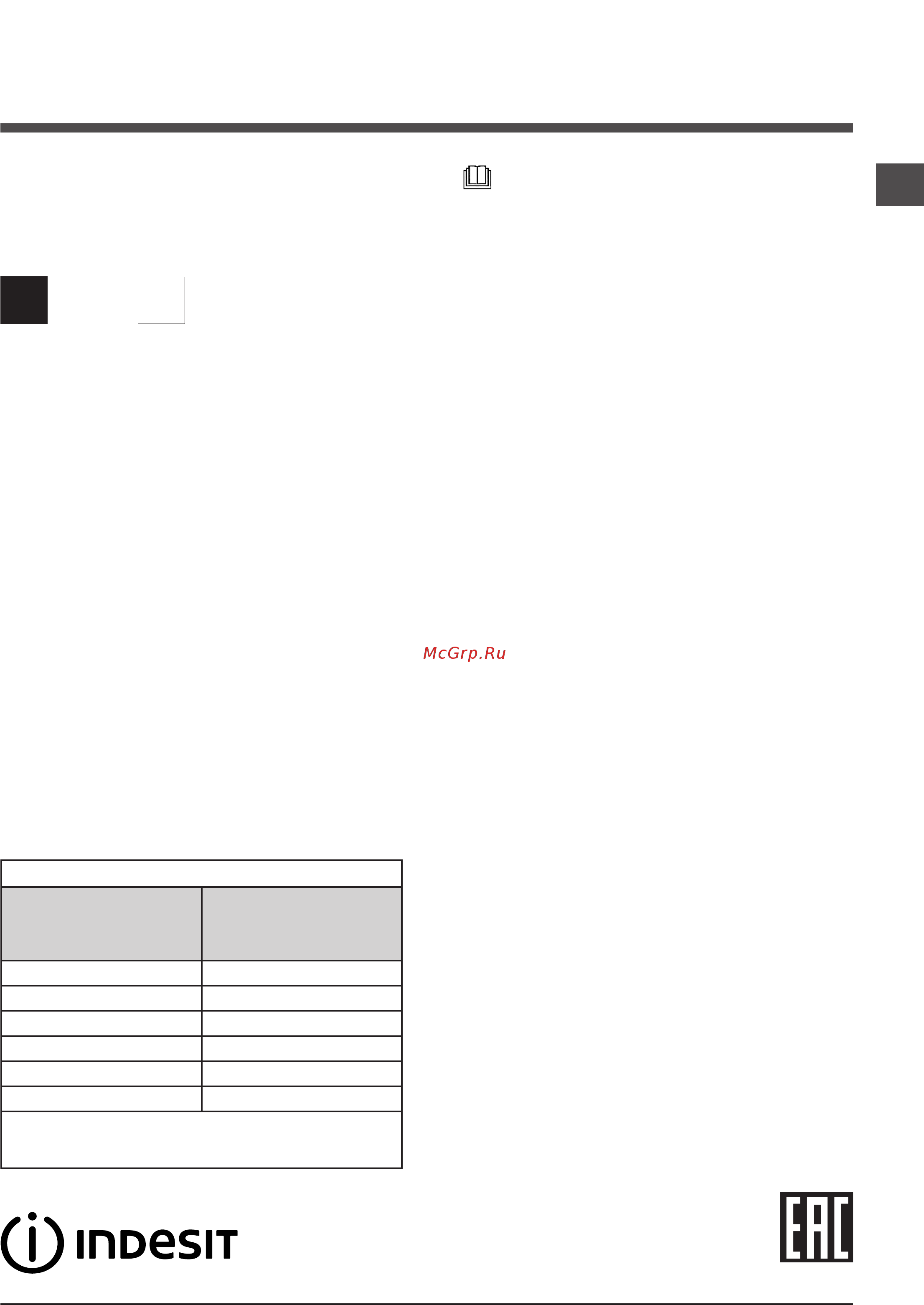Indesit XWDE 75128X WKKK Руководство пользователя онлайн