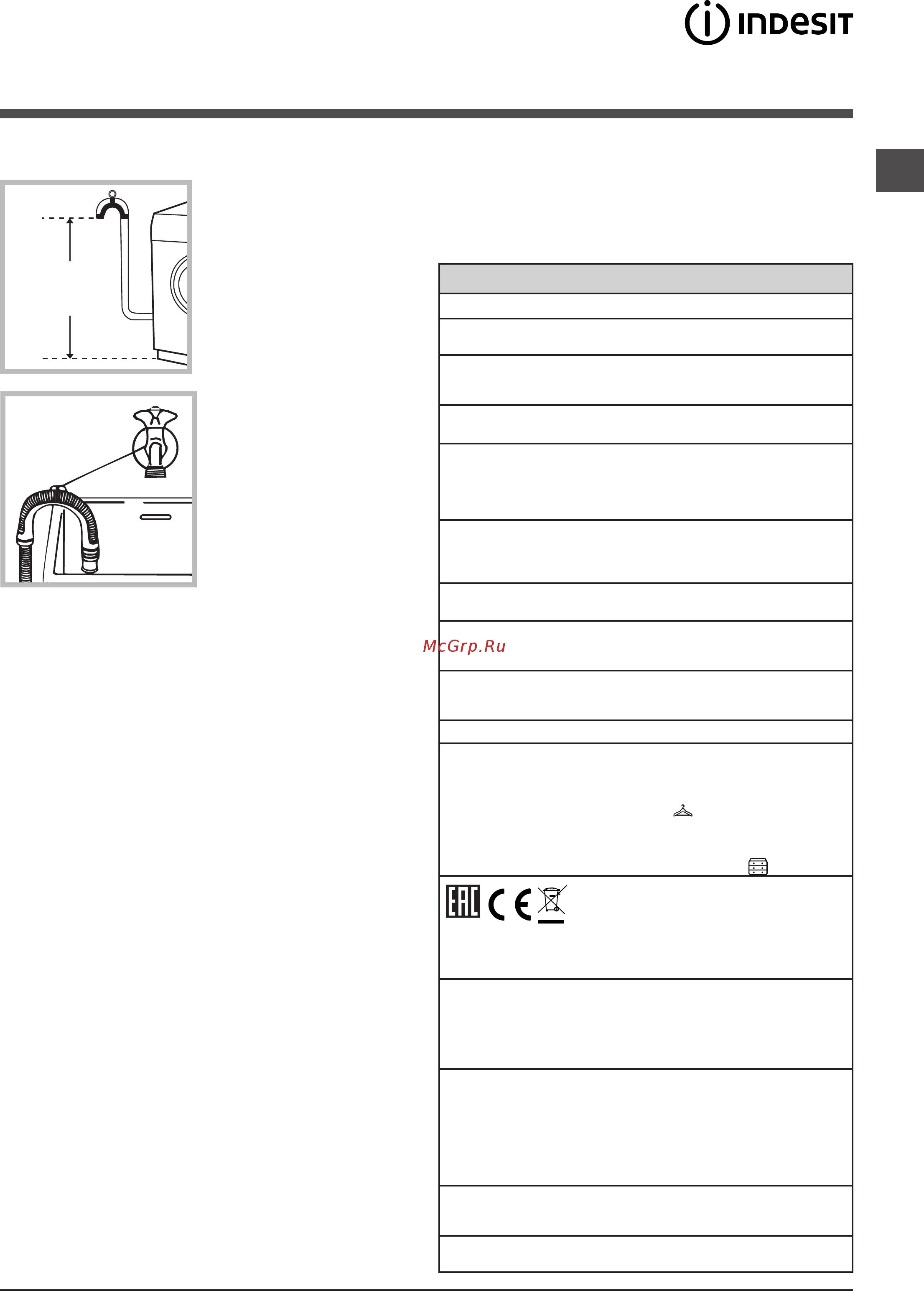 Indesit XWDE 75128X WKKK [3/28] Технические данные
