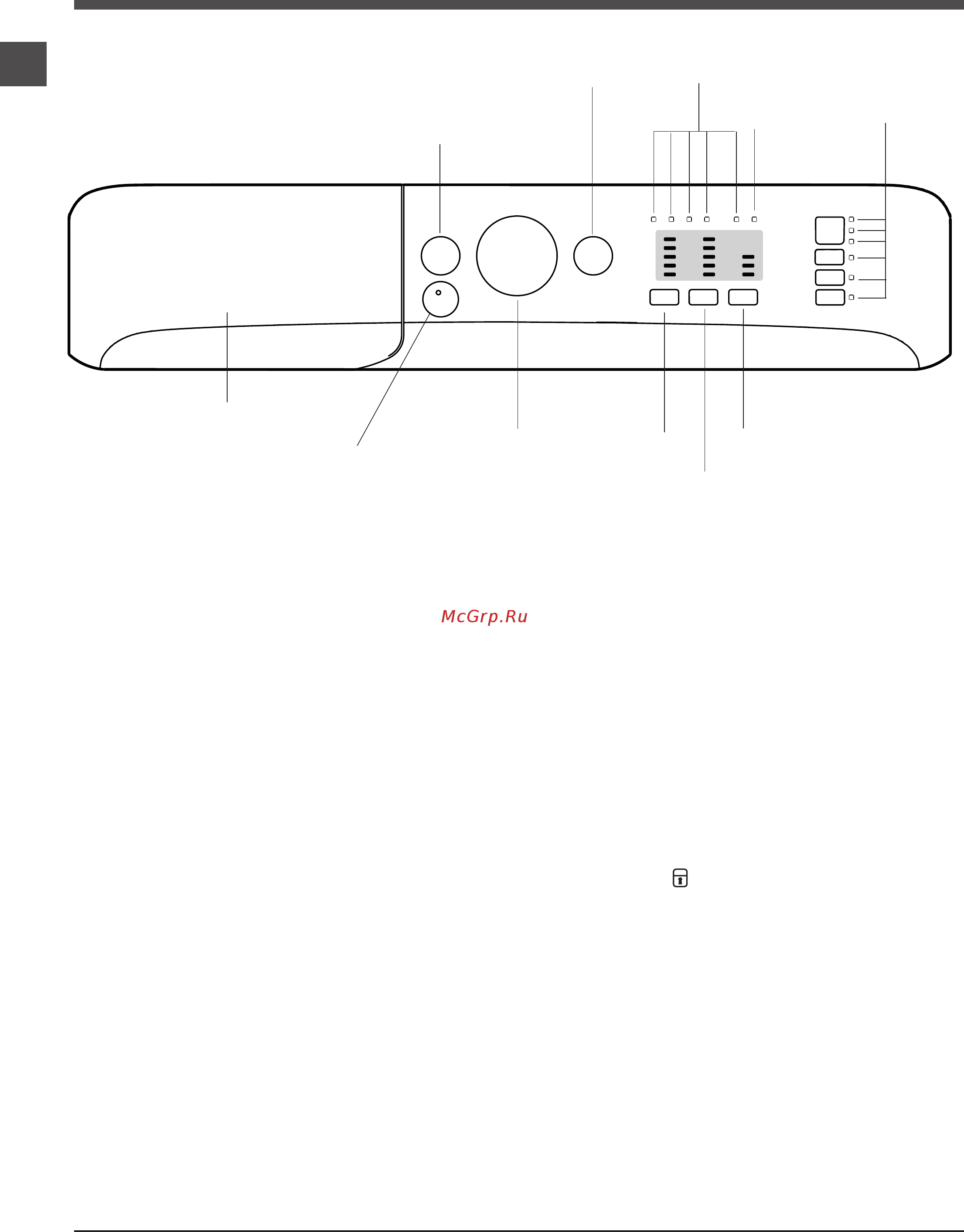 Indesit YSA 2160 W [6/24] Опис пральної машини та процедури iз запуску програм
