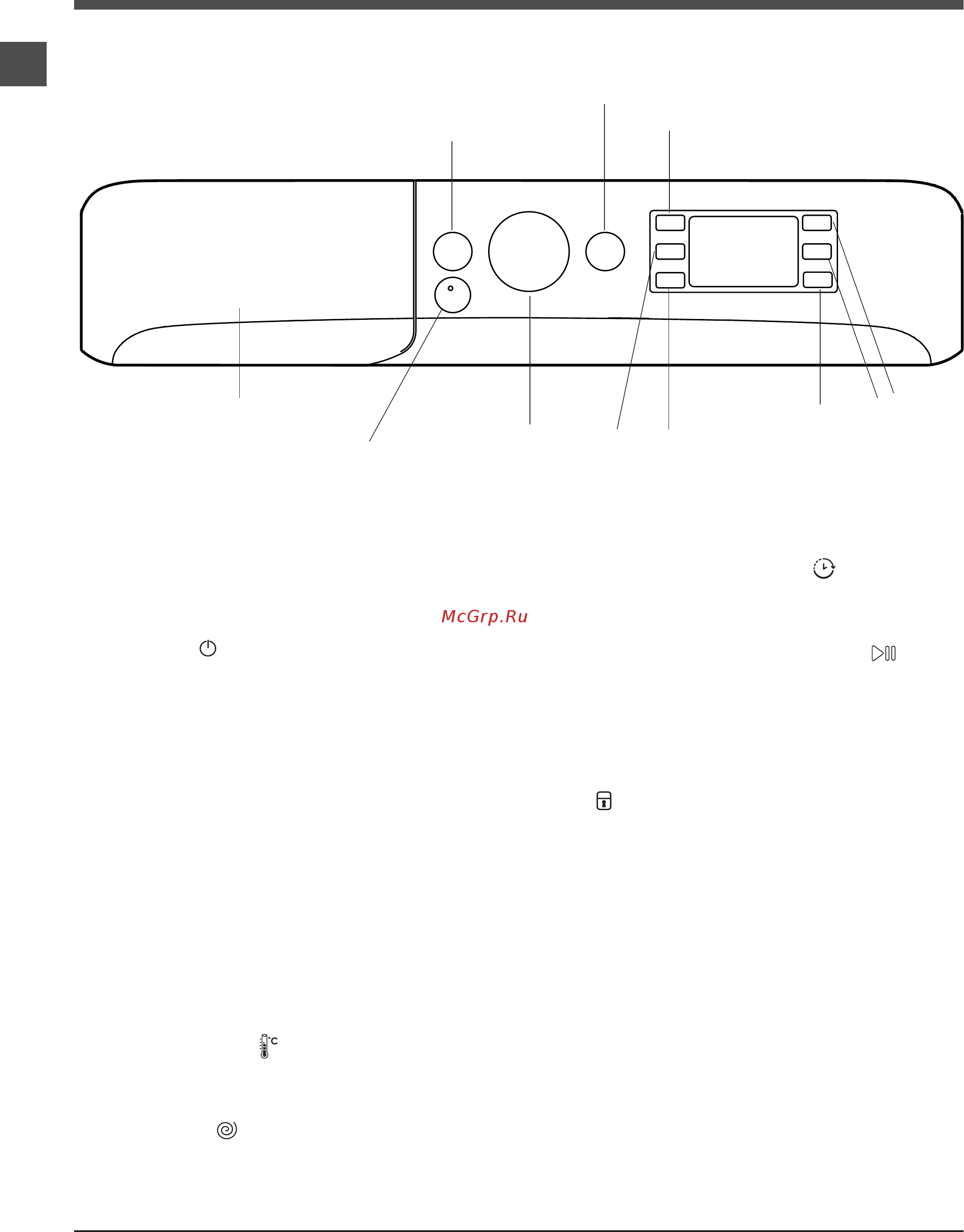 Indesit YSE 2260 WB [6/28] Опис пральної машини