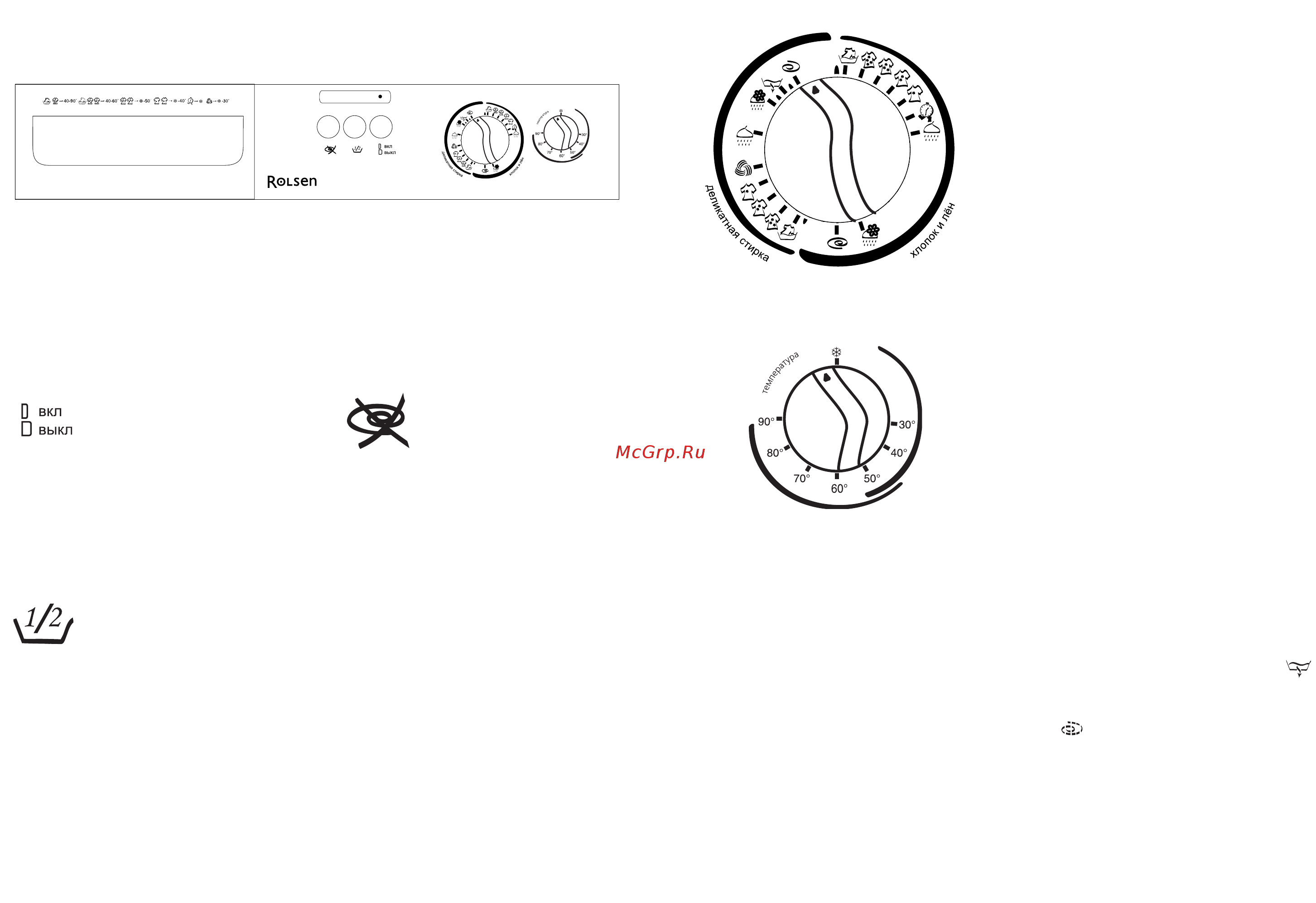 Rolsen R605A [5/9] Панель управления