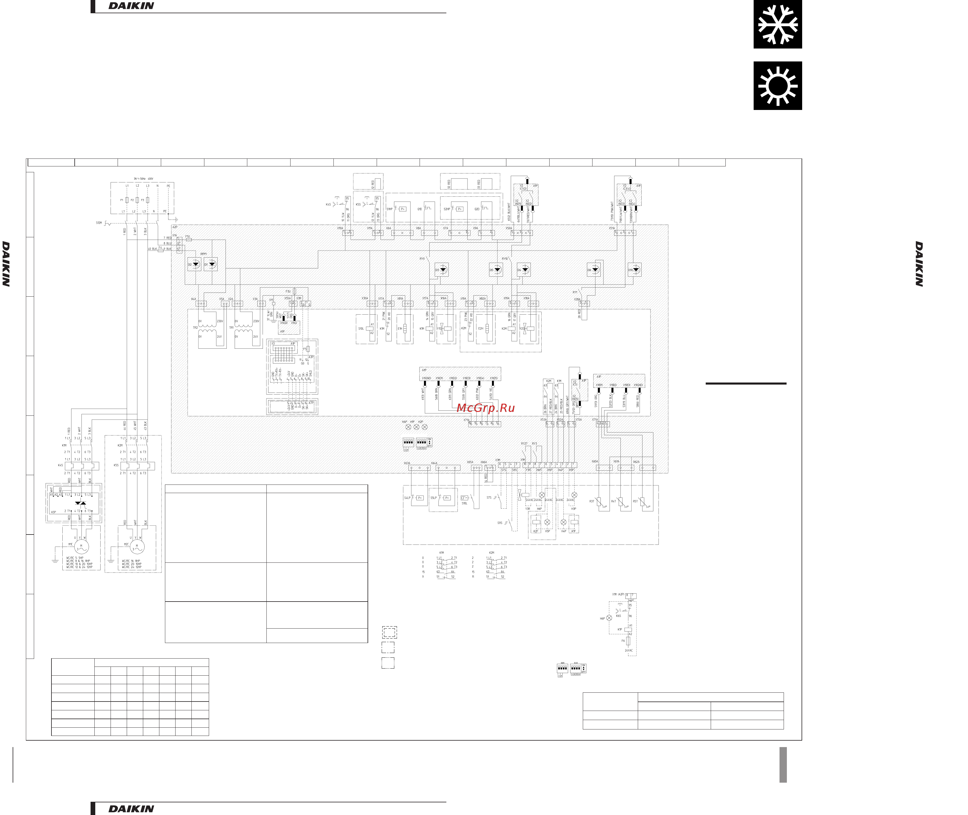 Daikin EUW24KZW [33/49] Wiring diagrams