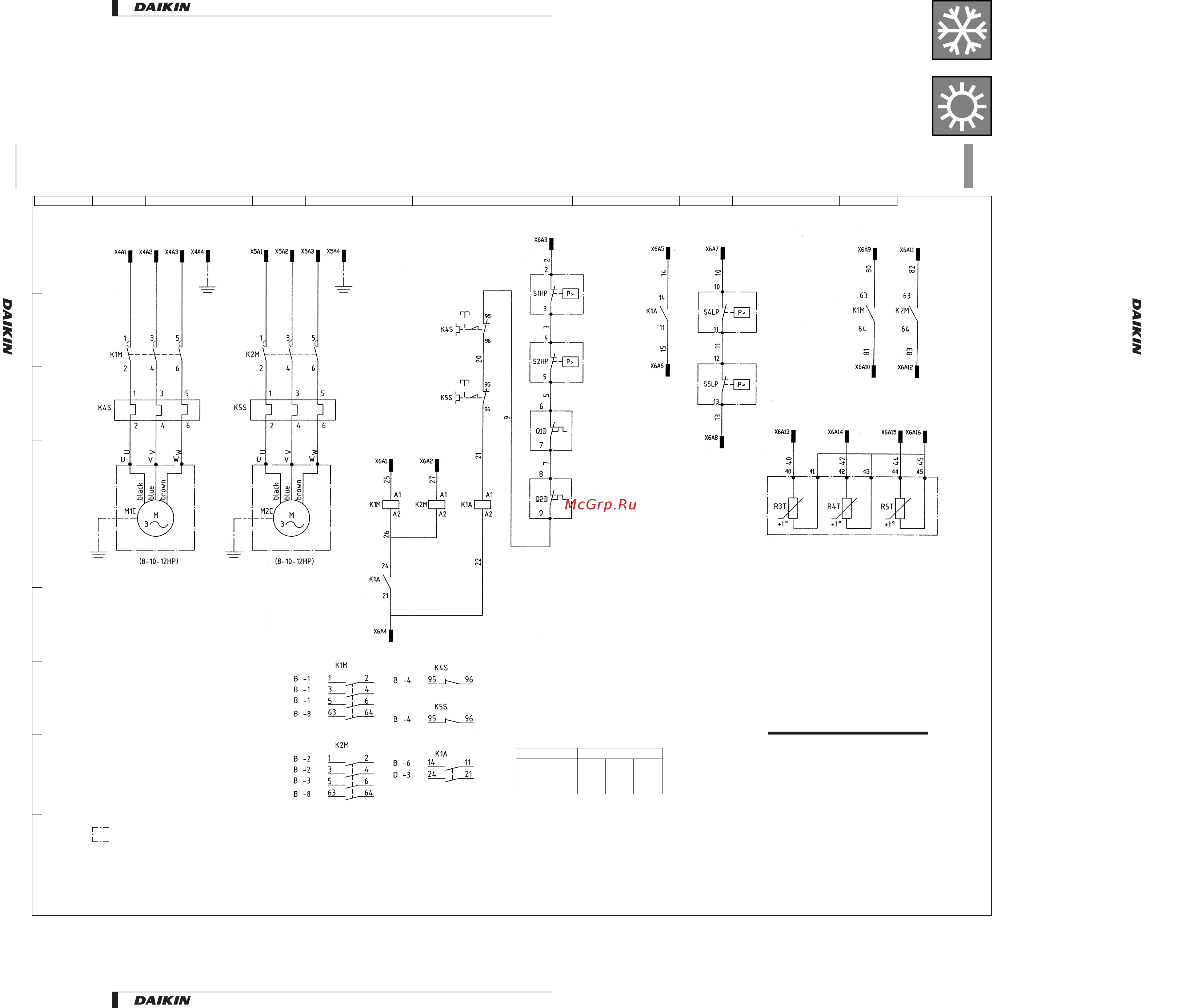 Daikin EUW10KZW [42/49] Wiring diagrams