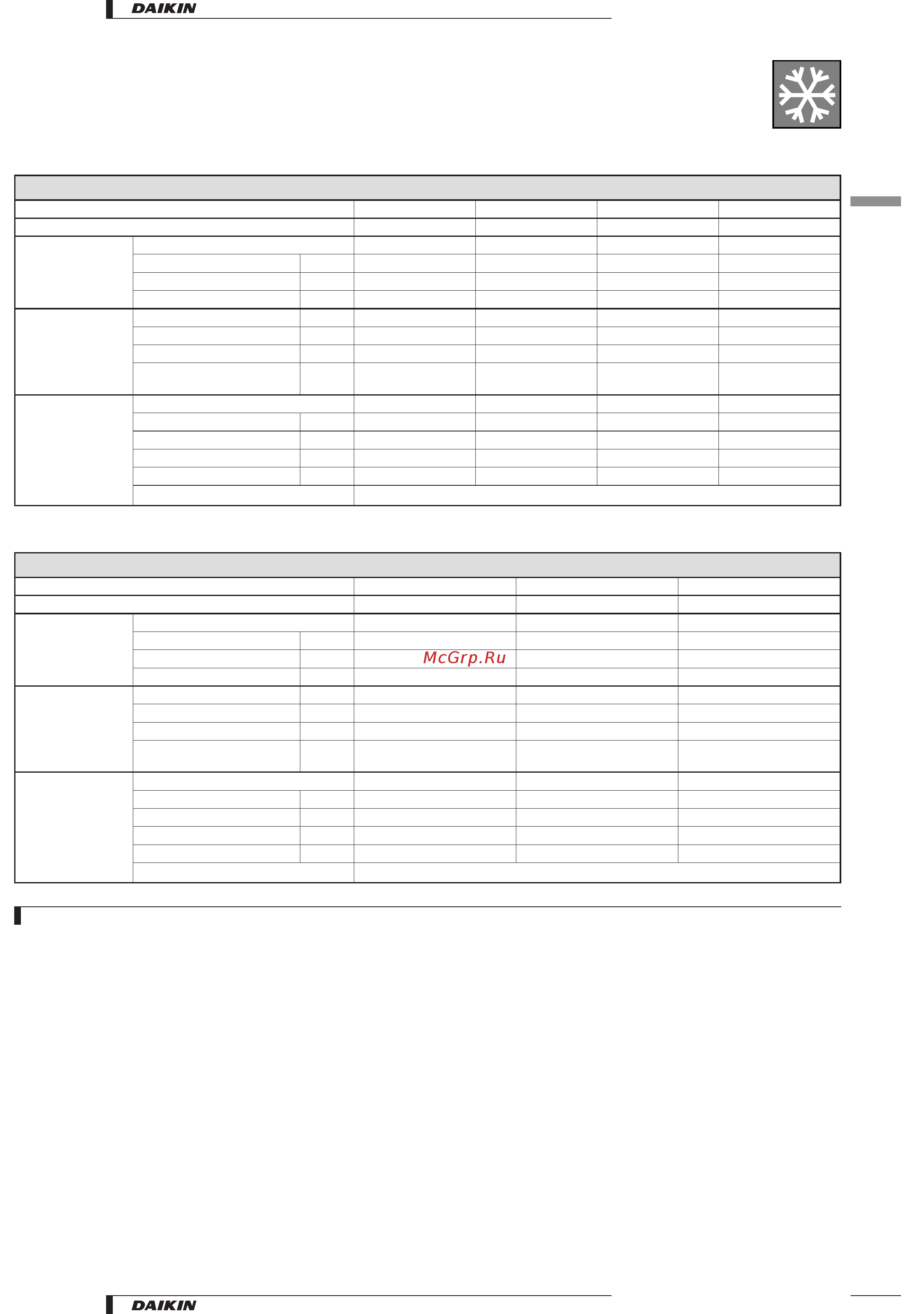 Daikin EUWL12KZW [9/21] Specifications