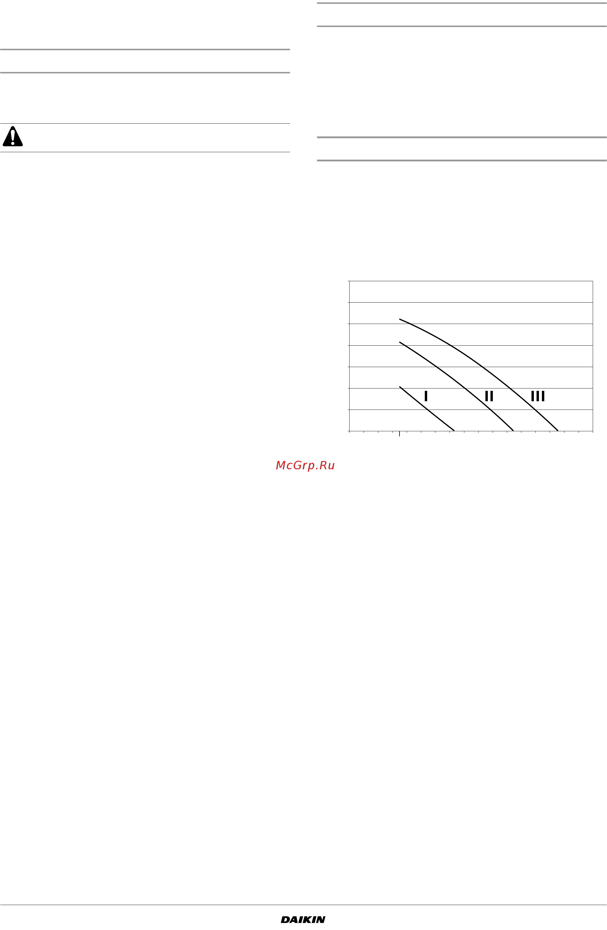 Daikin EWYQ007AAV3P [12/20] Start up and configuration