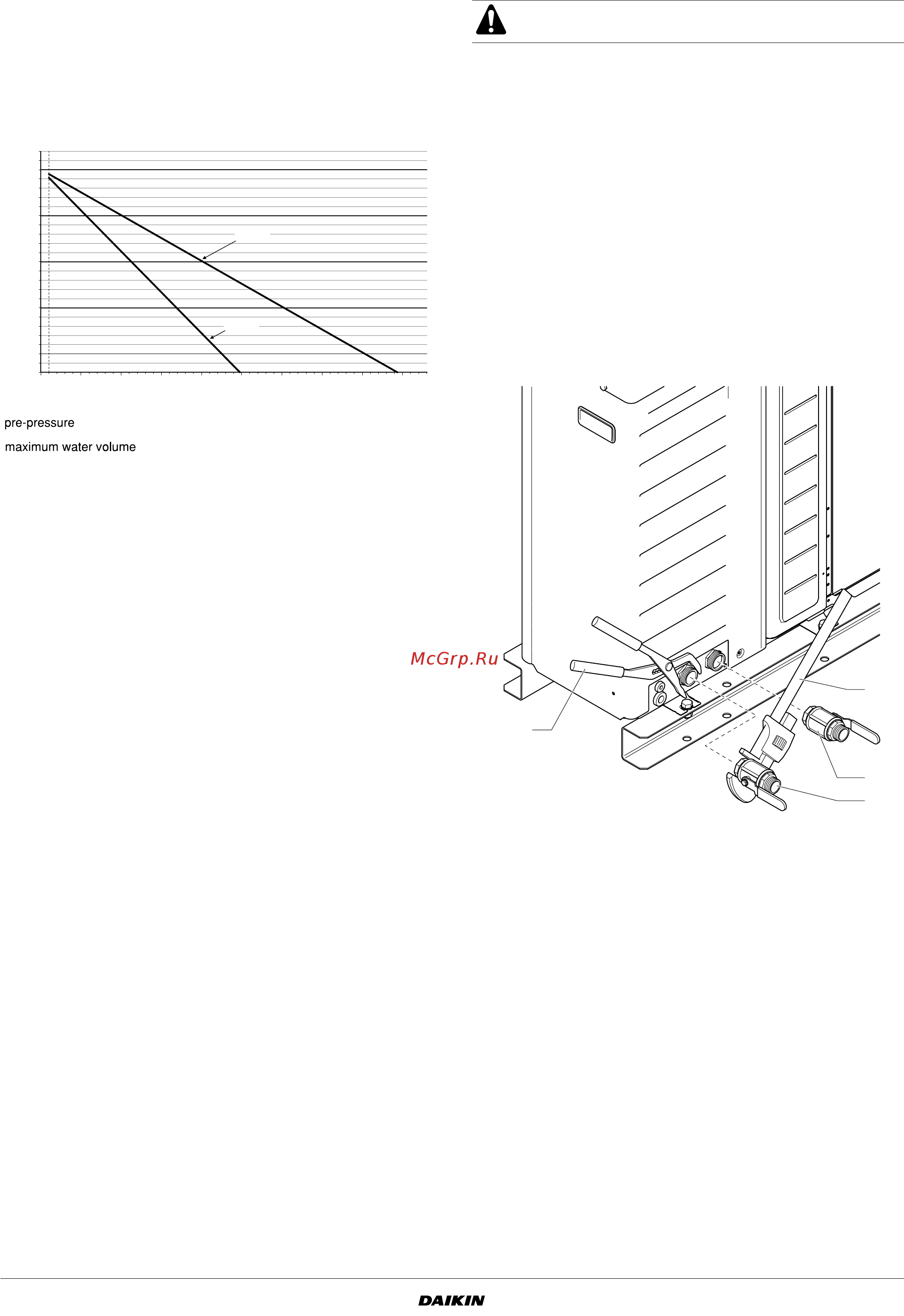 Daikin EWYQ007AAV3P [8/20] Connecting the water circuit