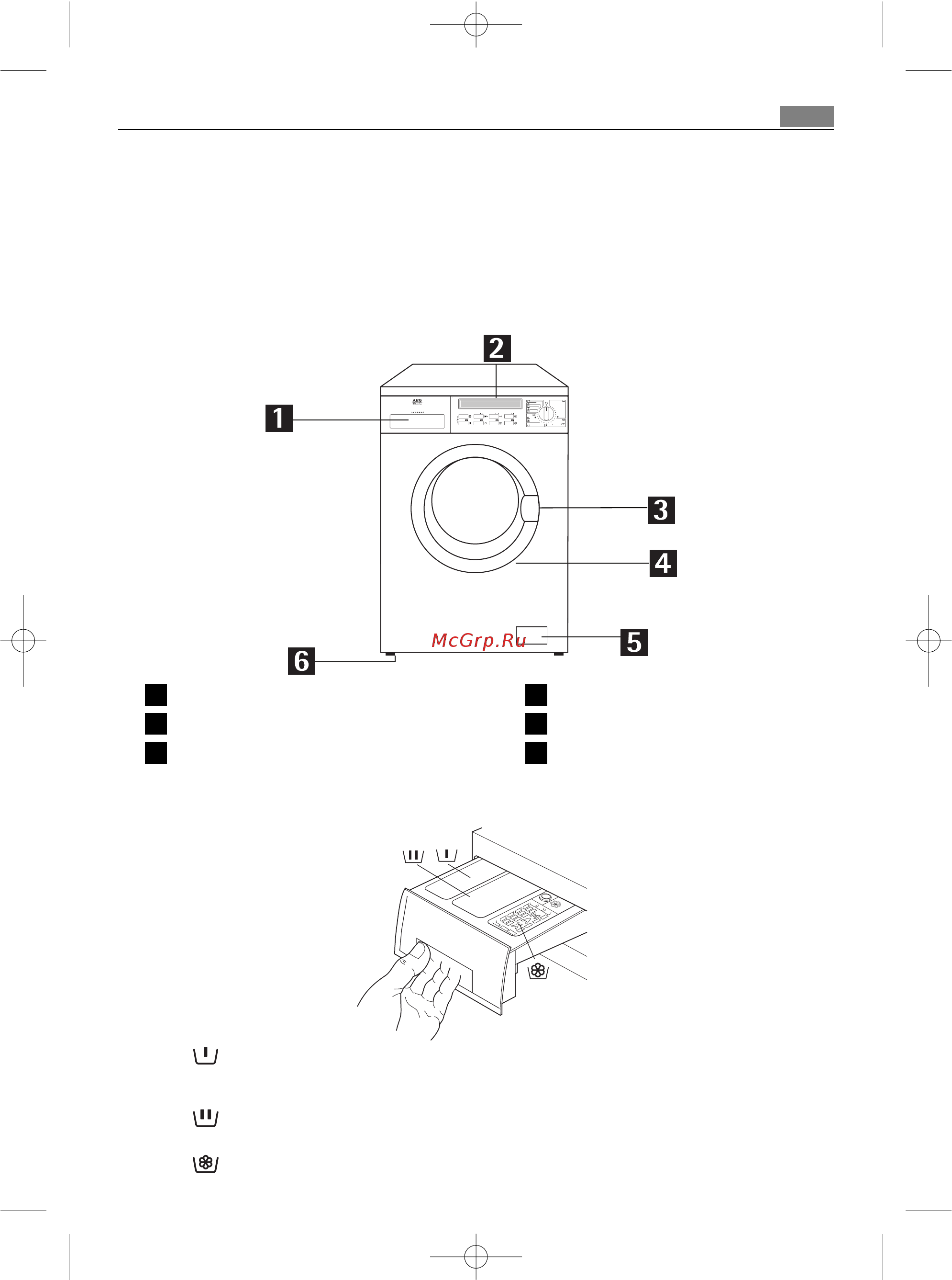 AEG LAVAMAT 1070 EL [9/46] Дозатор моющих средств
