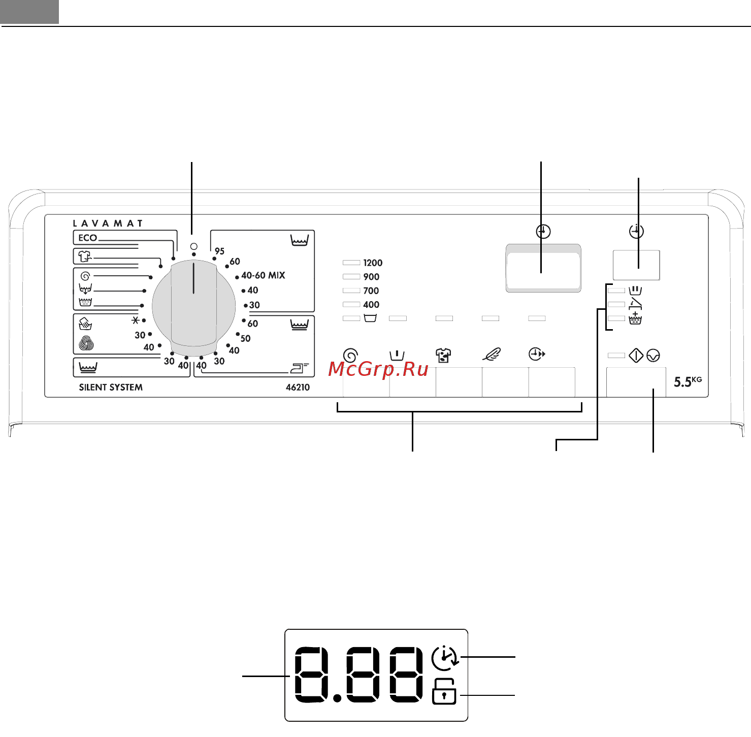 AEG LAVAMAT 46210 [8/41] Дисплей