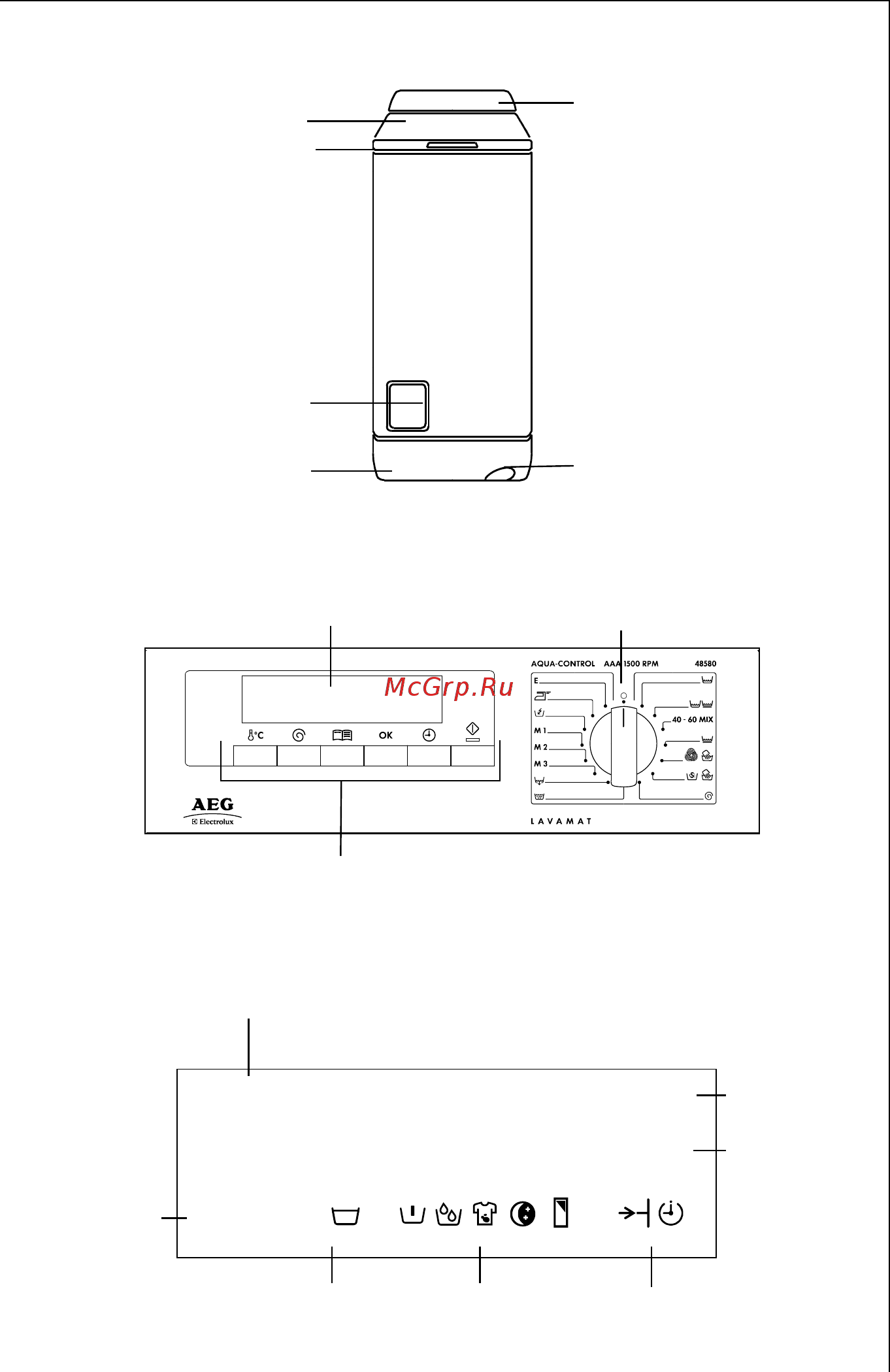 AEG LAVAMAT 48380 [7/43] Панельѝуправления
