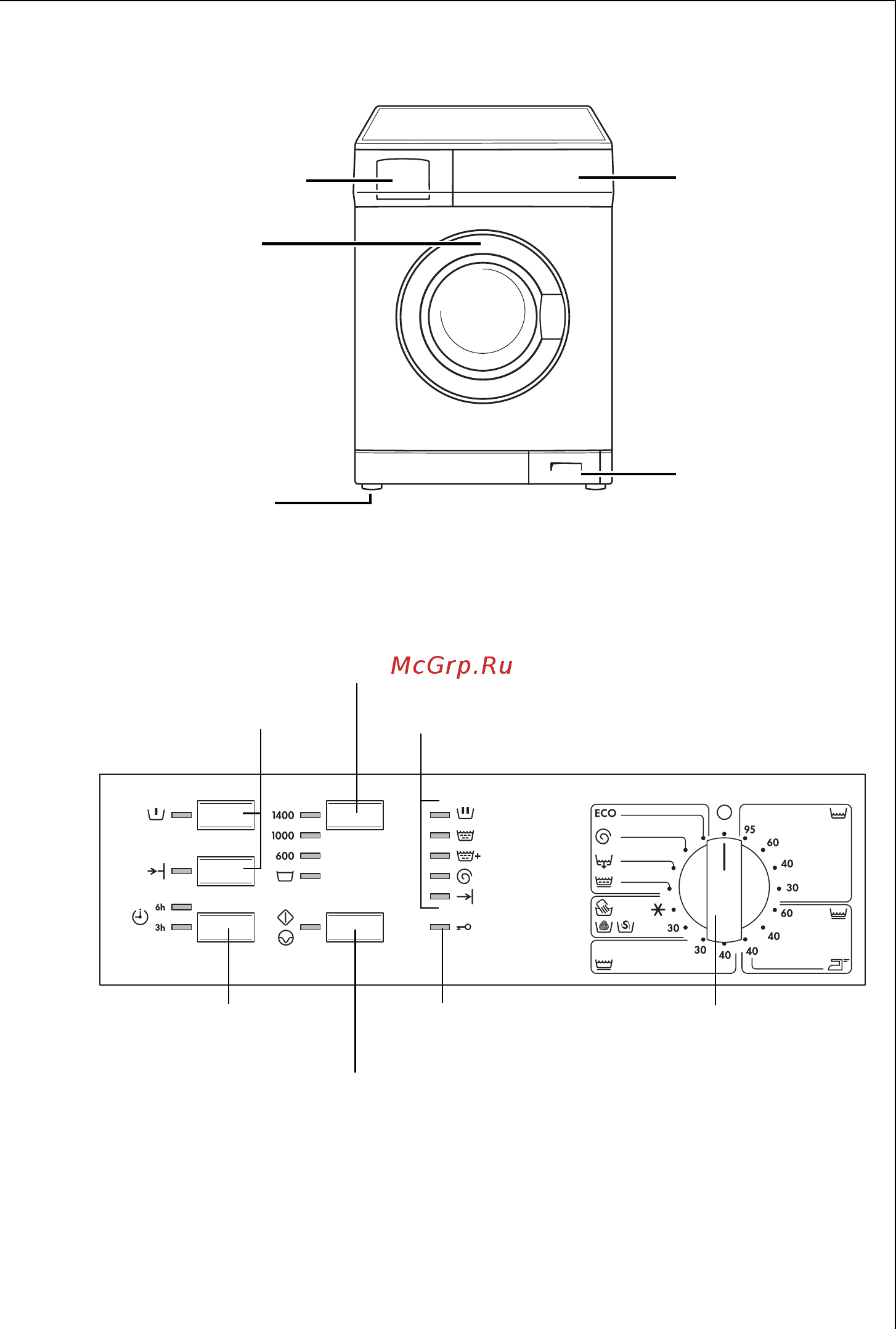 AEG LAVAMAT 54610 [7/40] Описание машины