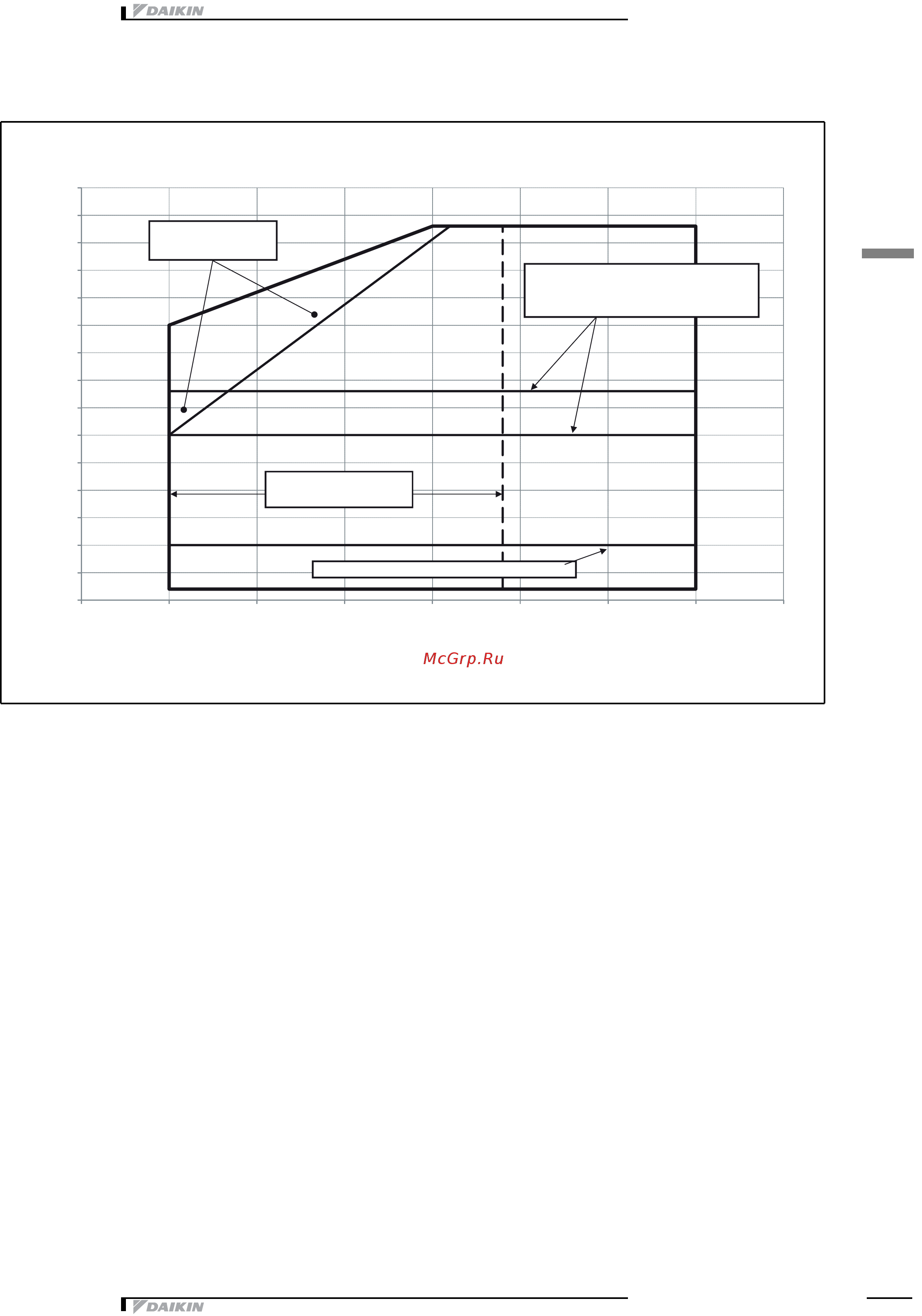 Daikin EWAD560D-XR [31/48] Ãàáî èé äèàïàçîí