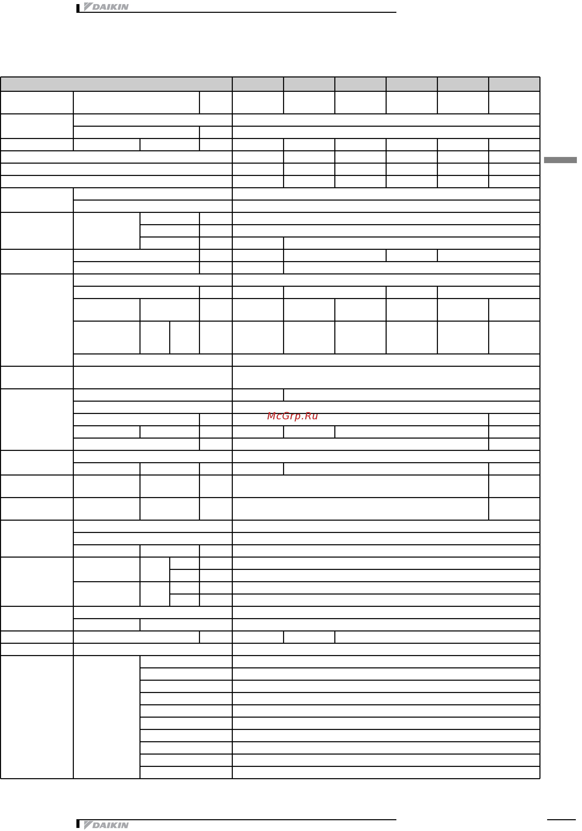 Daikin EWAD600D-XR [5/48] Òåõíè åñêèå õà²àêòå²èñòèêè