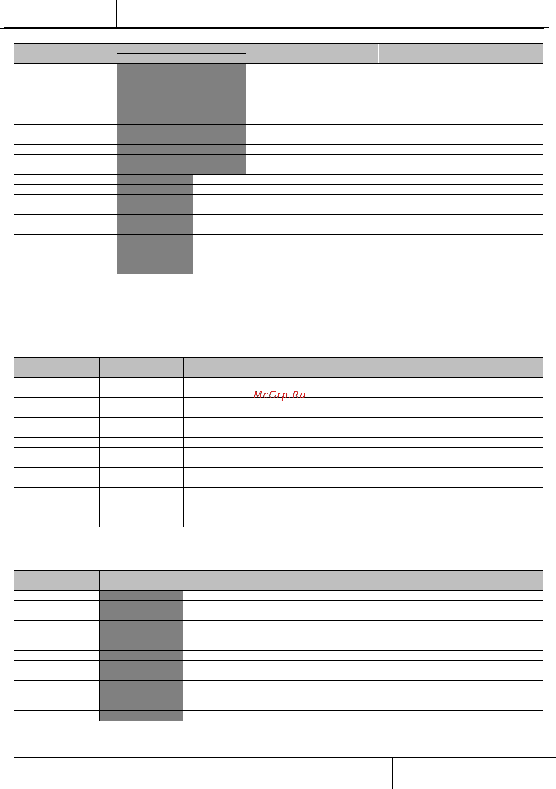 Daikin EWAD640TZ-SR [32/101] Scheduler планировщик