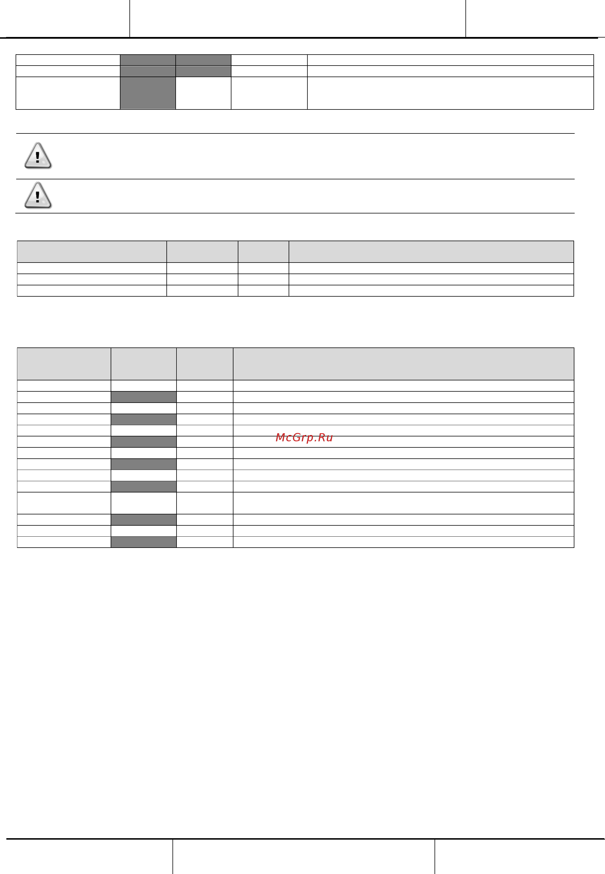 Daikin EWAD640TZ-SR [41/101] Calibrate sensors калибровка датчиков