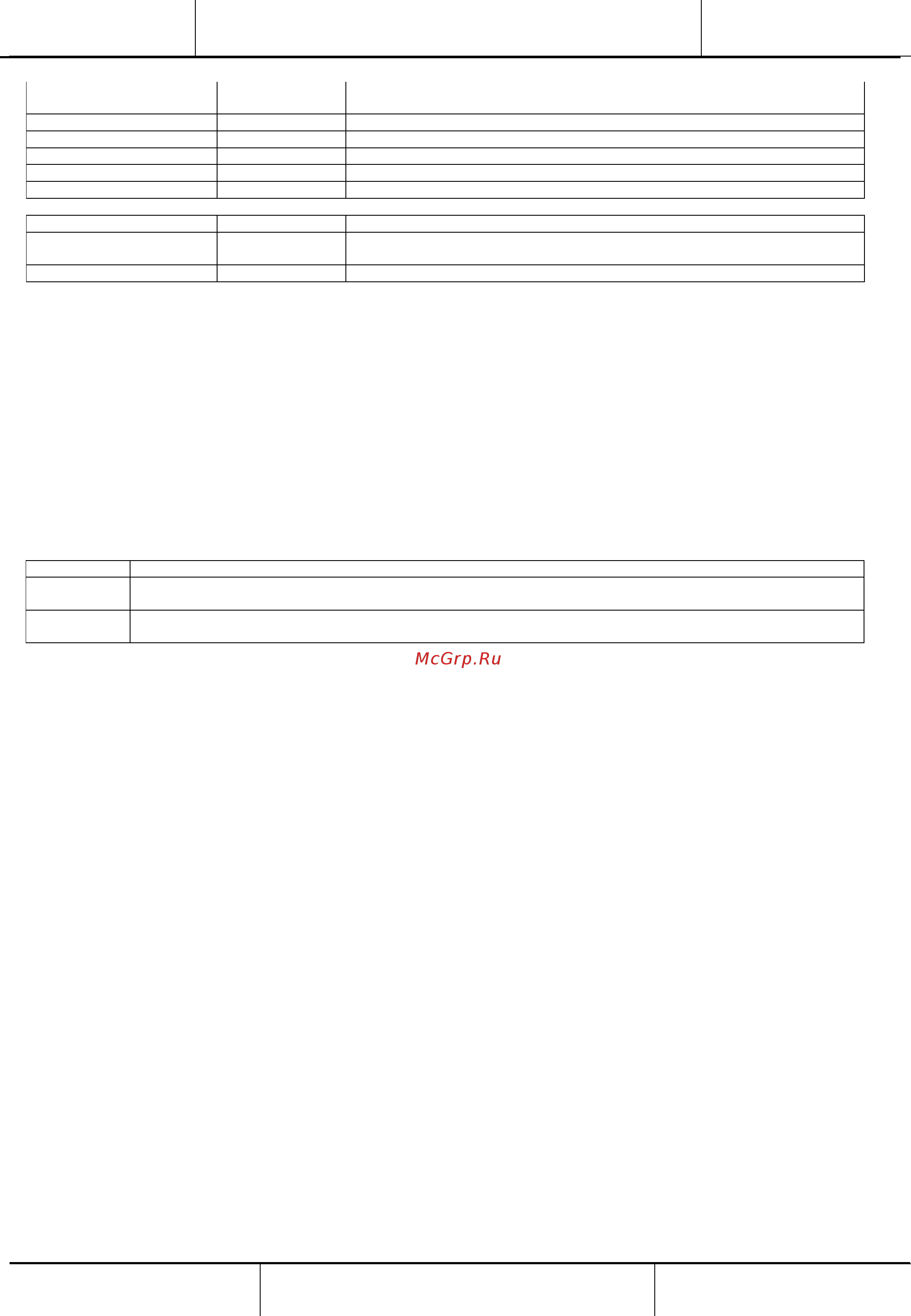 Daikin EWAH760TZ-XSB2 [99/101] Rapid restart optional быстрый перезапуск опция