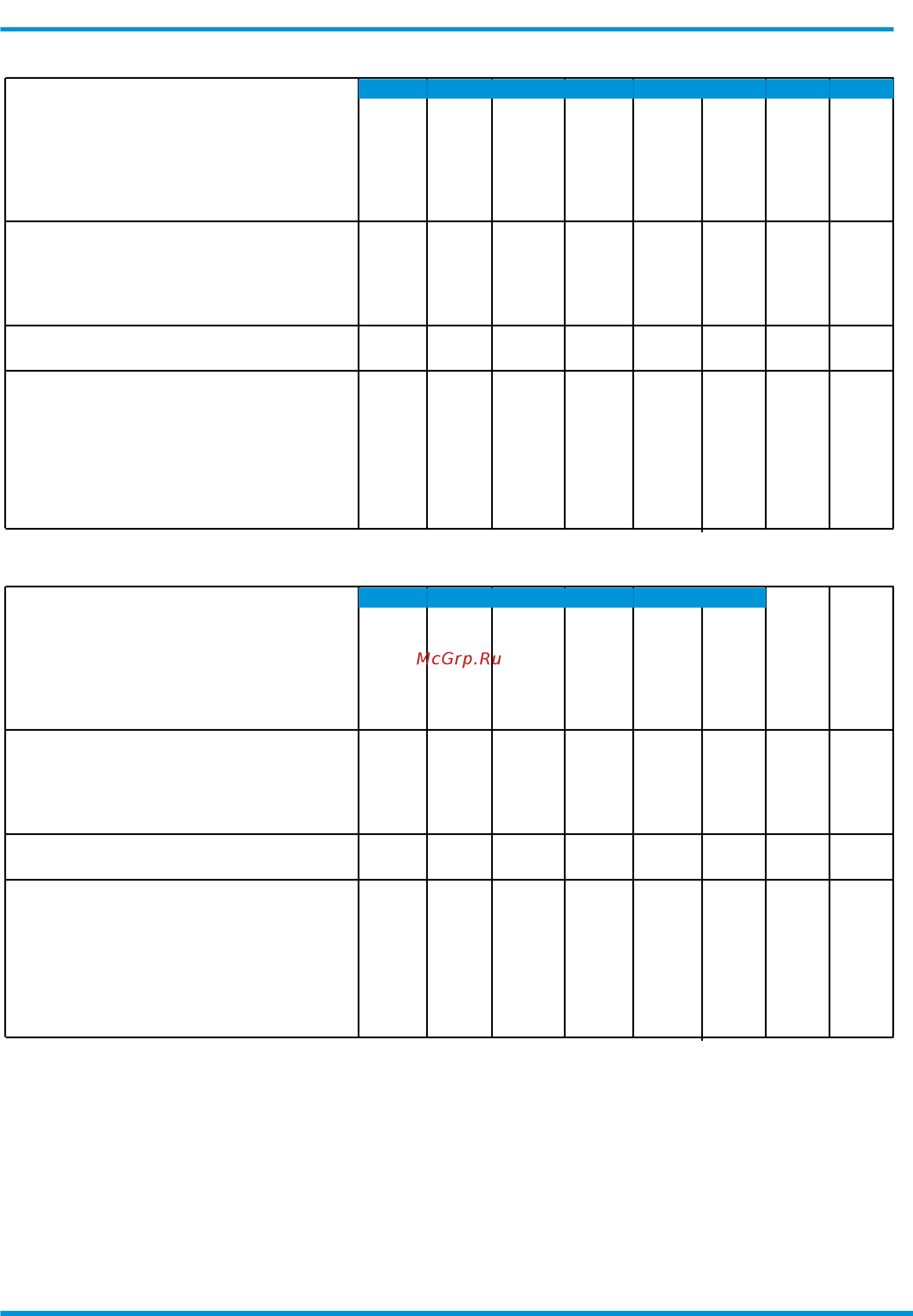 Daikin EWAD270TZ-PR [27/75] Electrical specifications