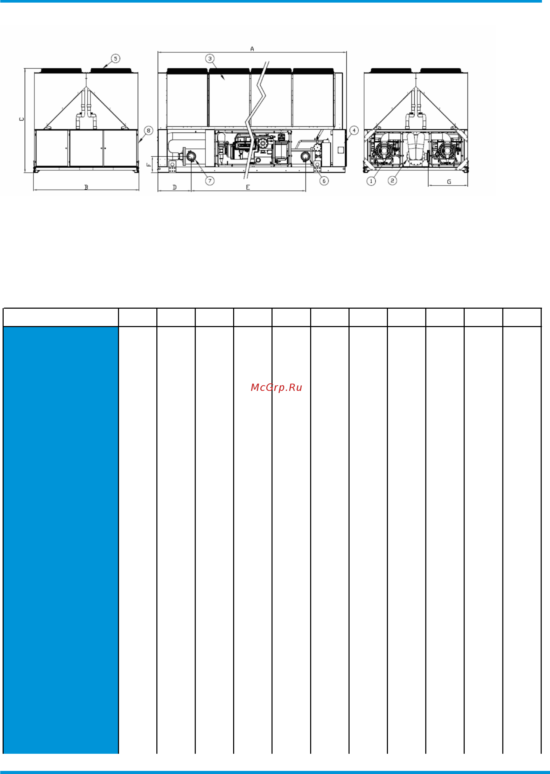 Daikin EWAD270TZ-PR [64/75] Dimensional drawing