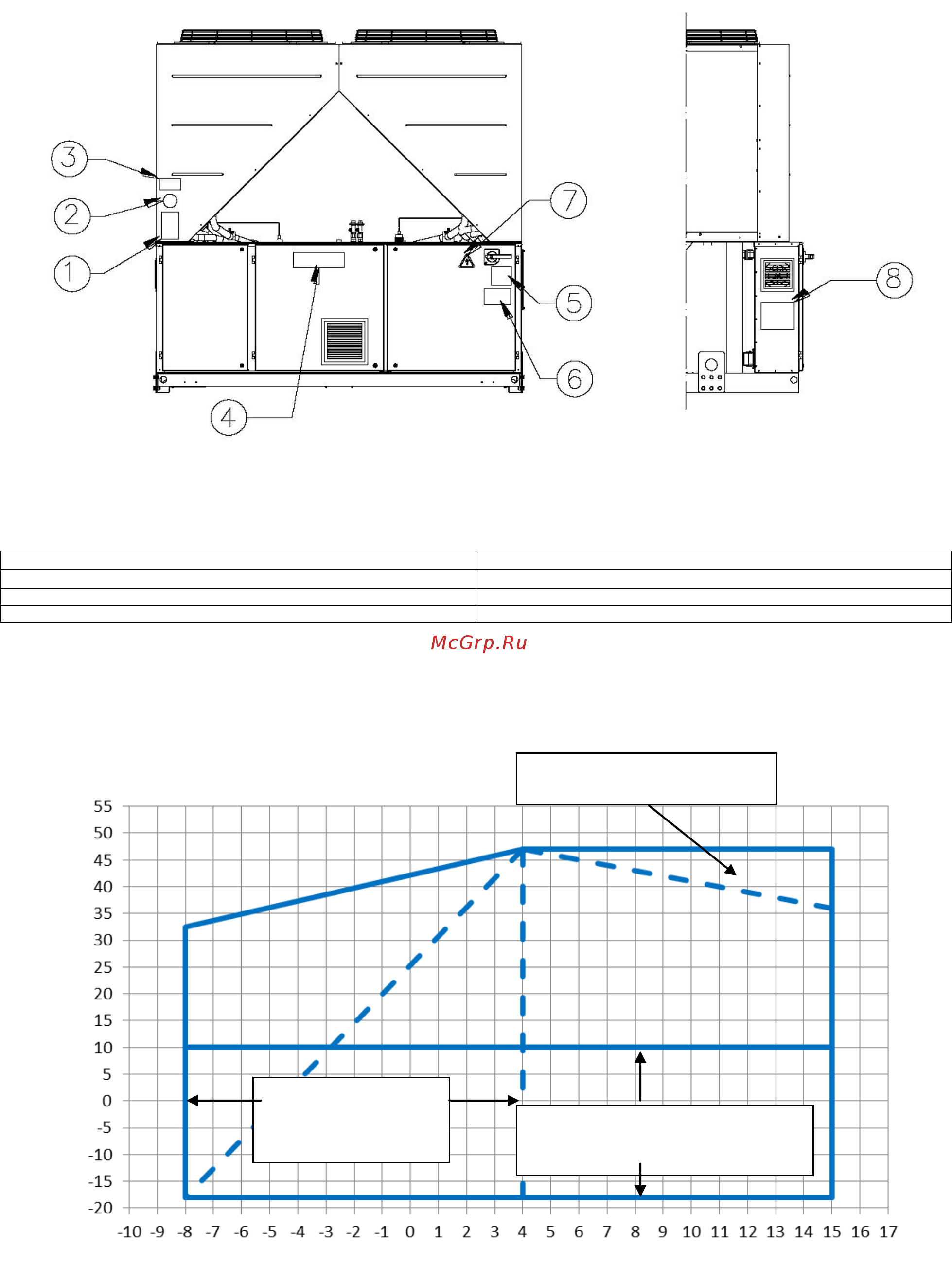 Daikin EWAD465TZ-SS [130/250] Temperaturføler c for evaporatorens utløpsvann