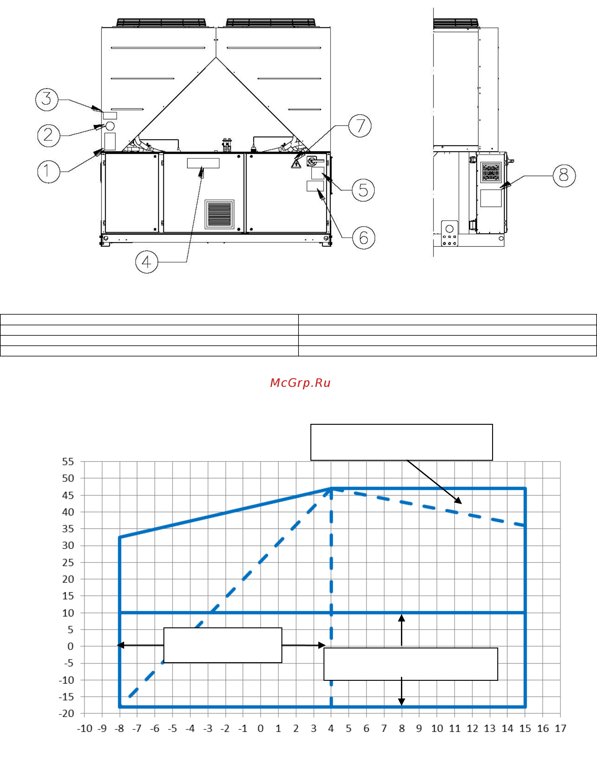 Daikin EWAD590TZ-SR [166/250] D eimac00908 16eu 166 250