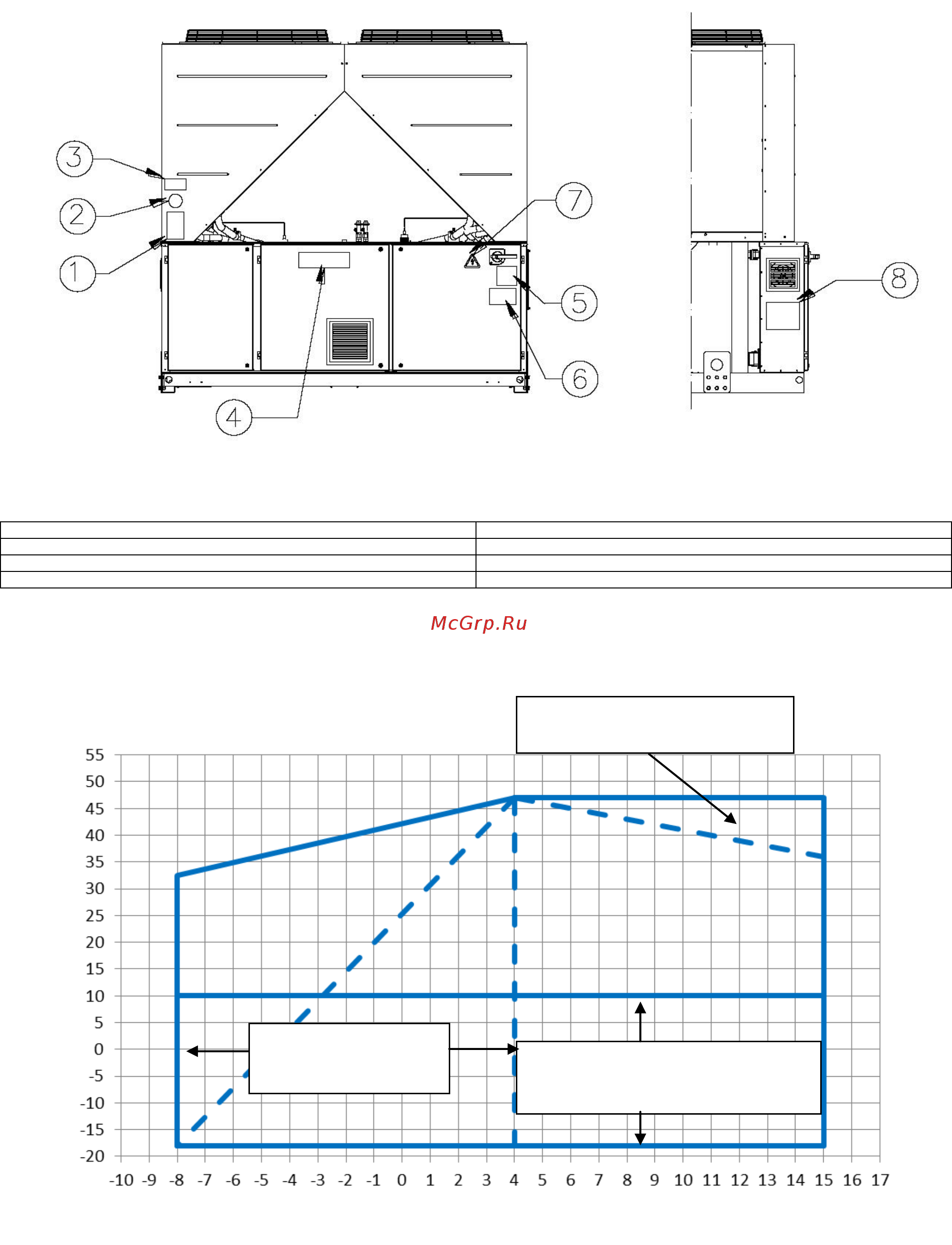 Daikin EWAD465TZ-SS [202/250] D eimac00908 16eu 202 250