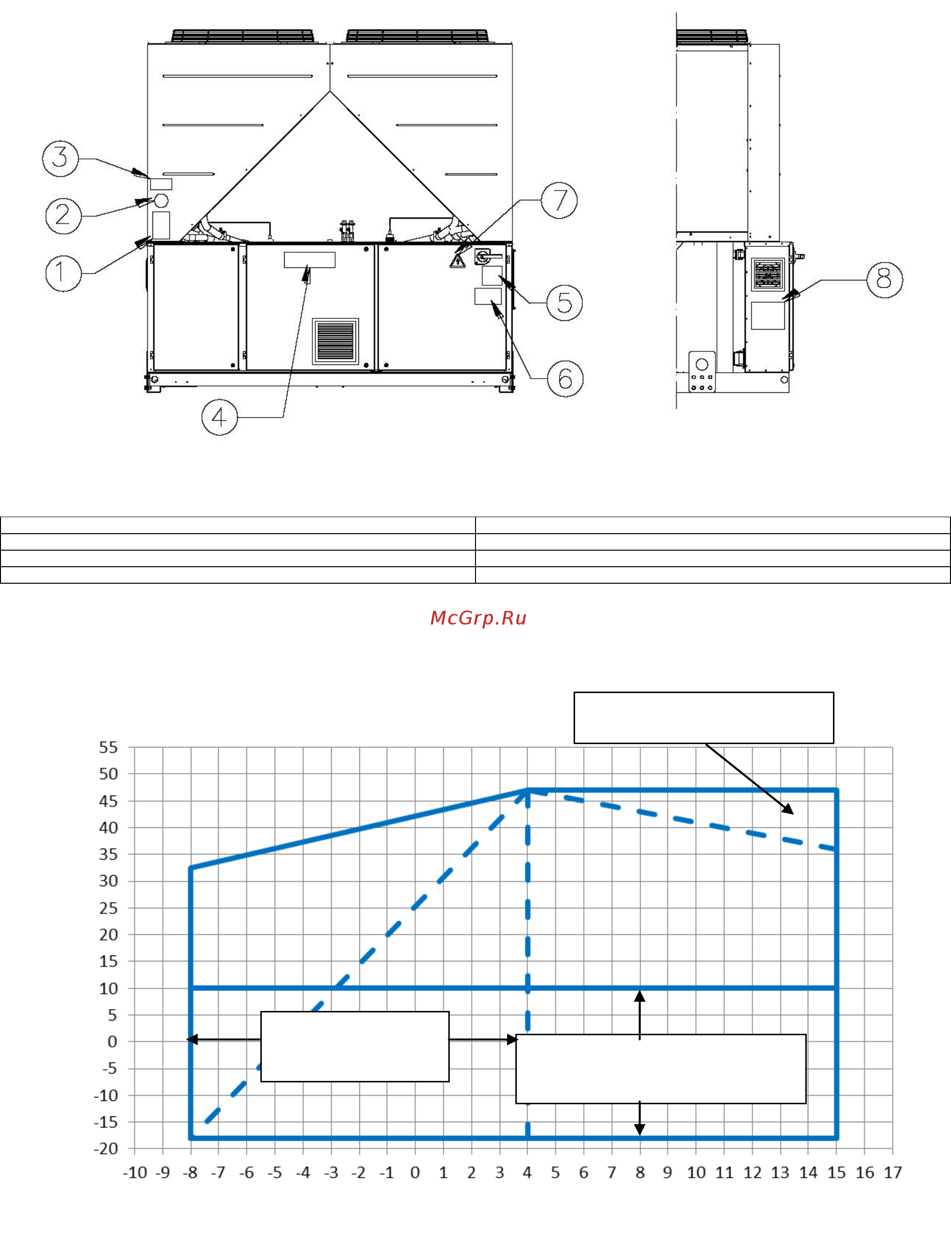 Daikin EWAD440TZ-XR [94/250] D eimac00908 16eu 94 250