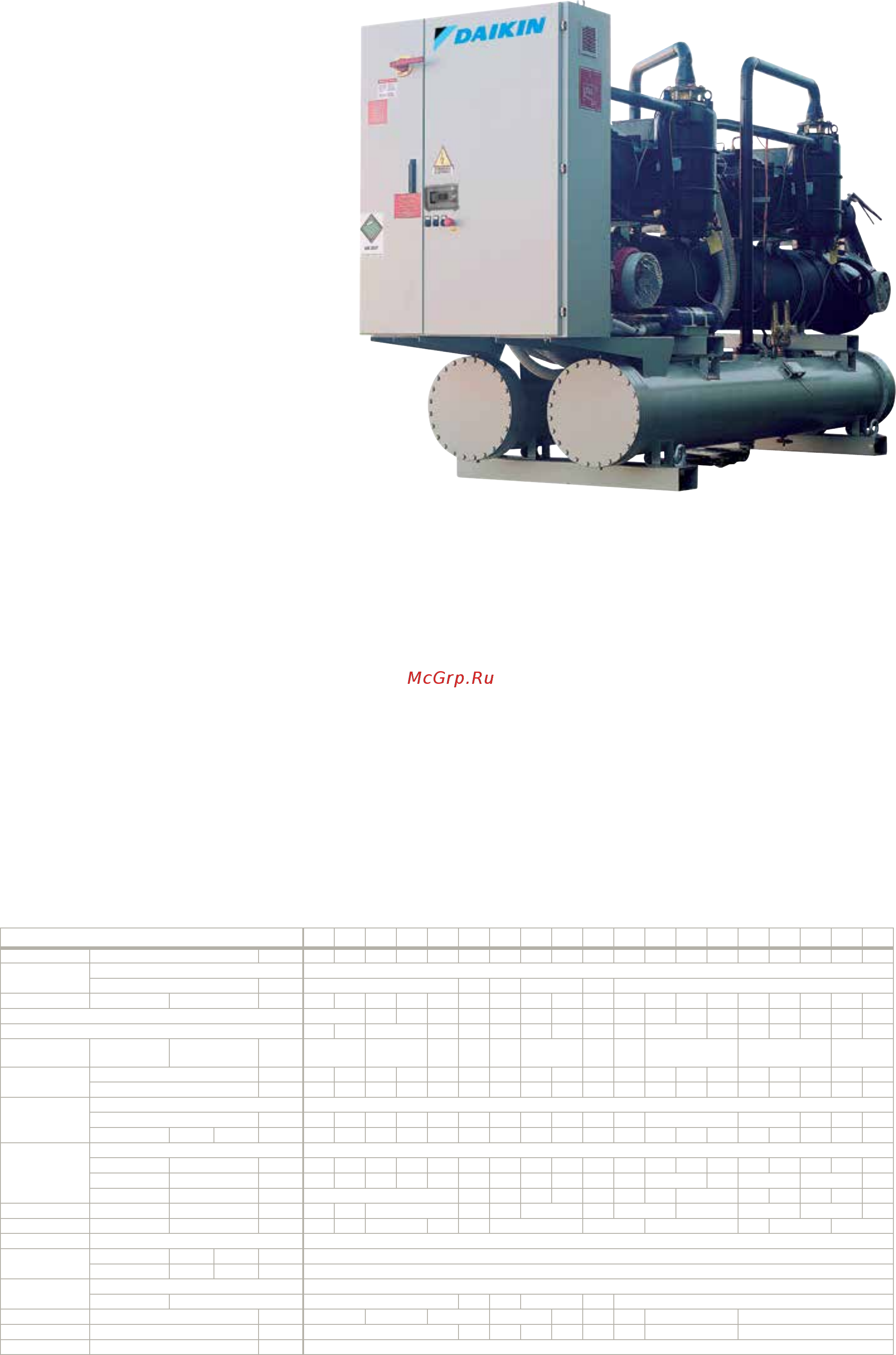 Daikin EWAD320TZ-SS [135/206] Стандартная эффективность только охлаждение стандартный уровень шума